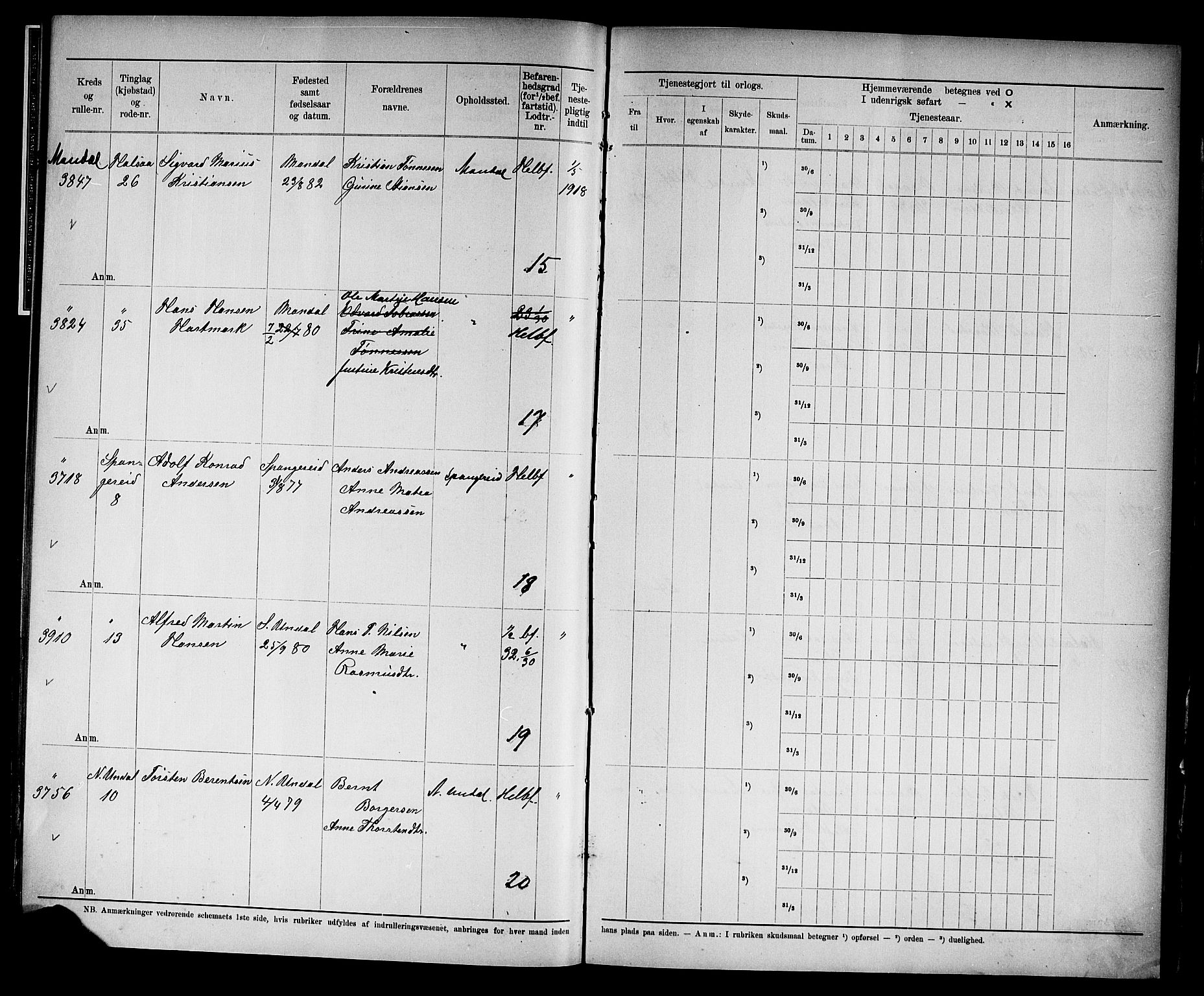 Kristiansand mønstringskrets, AV/SAK-2031-0015/F/Fd/L0004: Rulle sjøvernepliktige, C-4, 1902, s. 14