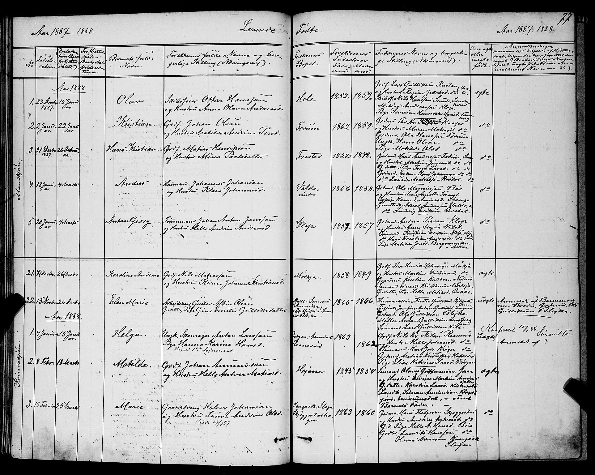 Ramnes kirkebøker, AV/SAKO-A-314/G/Ga/L0003: Klokkerbok nr. I 3, 1870-1896, s. 77
