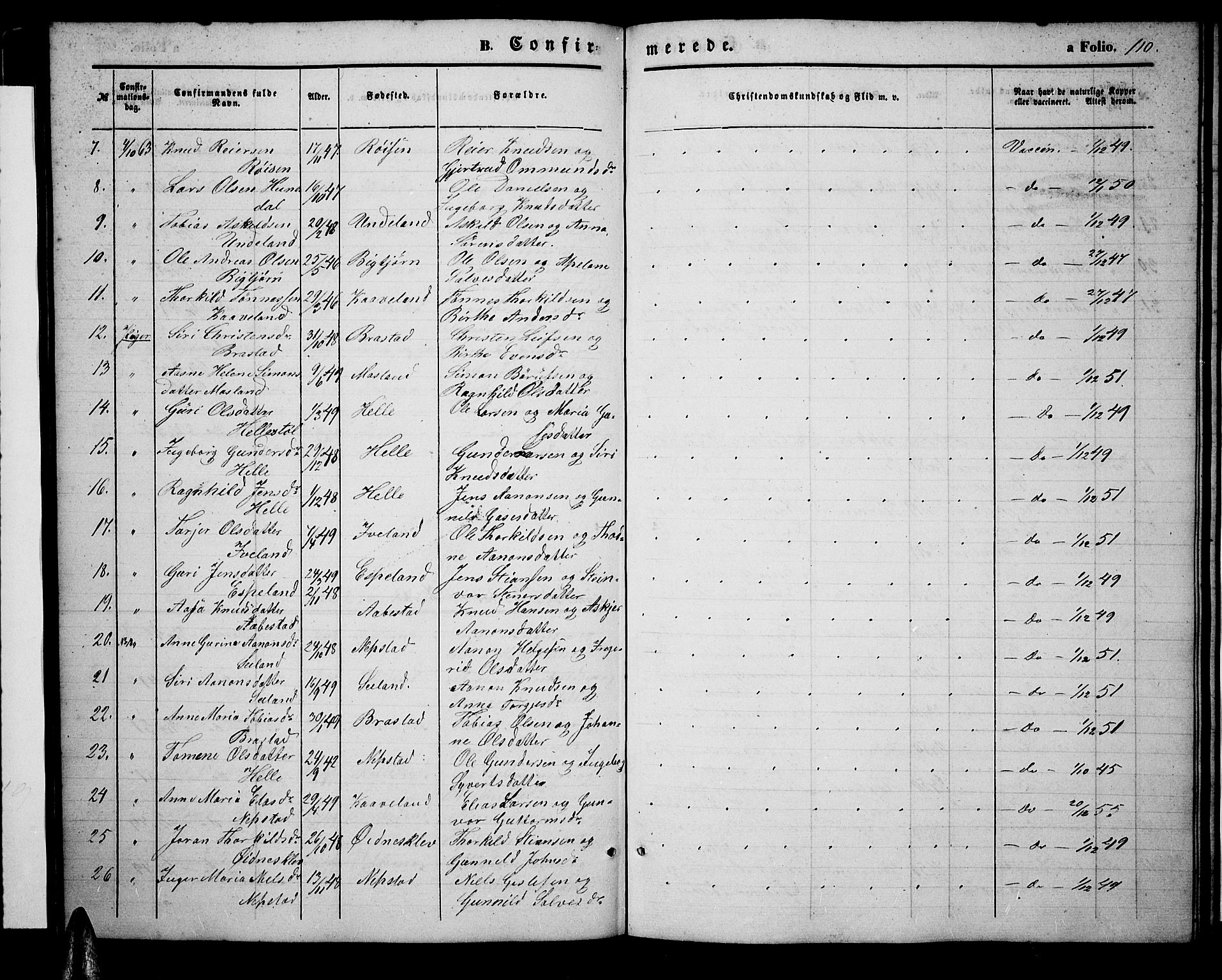 Nord-Audnedal sokneprestkontor, AV/SAK-1111-0032/F/Fb/Fba/L0002: Klokkerbok nr. B 2, 1856-1882, s. 110