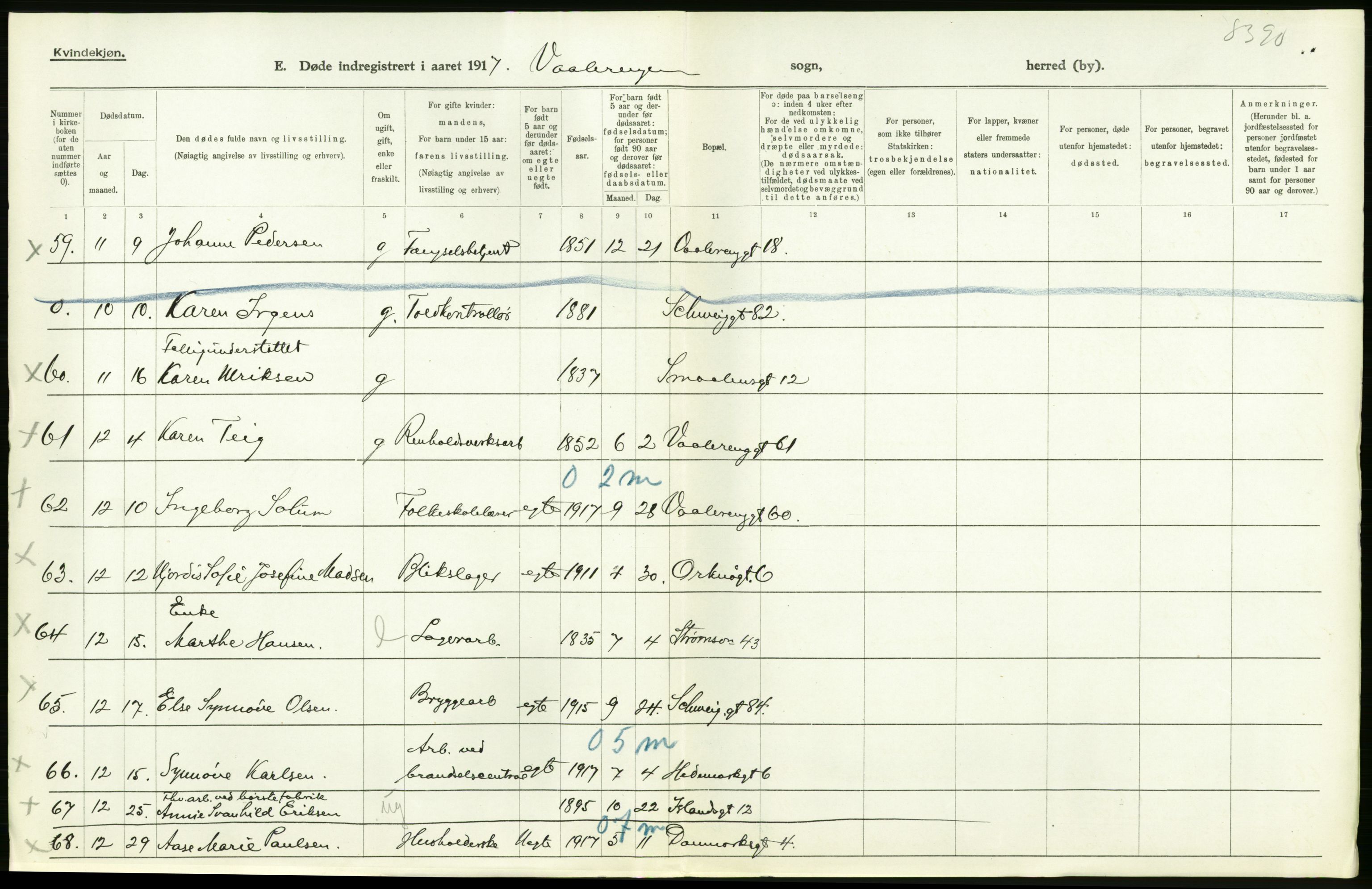 Statistisk sentralbyrå, Sosiodemografiske emner, Befolkning, AV/RA-S-2228/D/Df/Dfb/Dfbg/L0011: Kristiania: Døde, dødfødte., 1917, s. 266