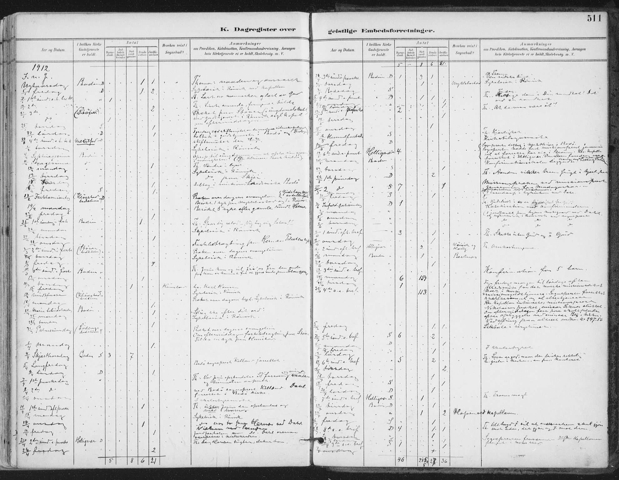 Ministerialprotokoller, klokkerbøker og fødselsregistre - Nordland, SAT/A-1459/802/L0055: Ministerialbok nr. 802A02, 1894-1915, s. 511