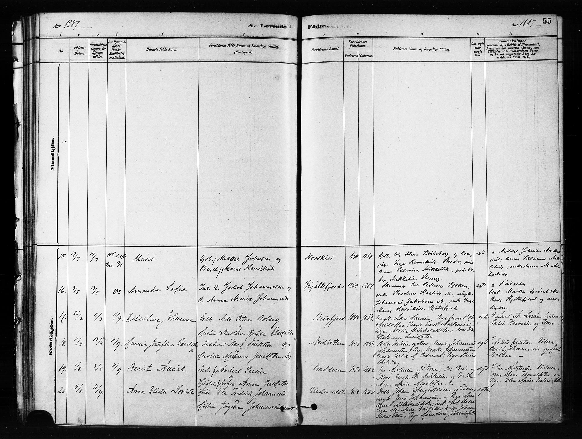Skjervøy sokneprestkontor, SATØ/S-1300/H/Ha/Haa/L0012kirke: Ministerialbok nr. 12, 1878-1891, s. 55