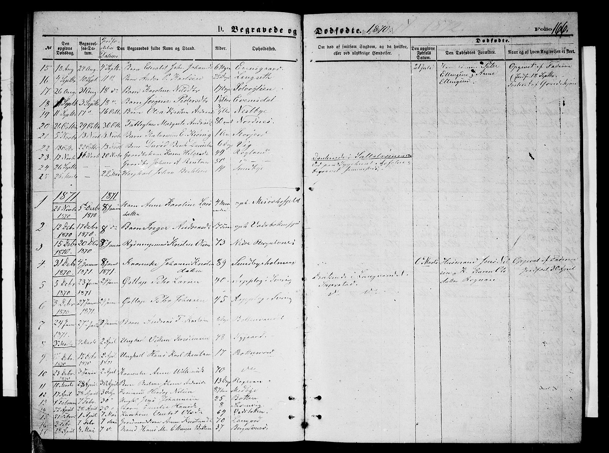 Ministerialprotokoller, klokkerbøker og fødselsregistre - Nordland, SAT/A-1459/847/L0679: Klokkerbok nr. 847C07, 1870-1888, s. 166