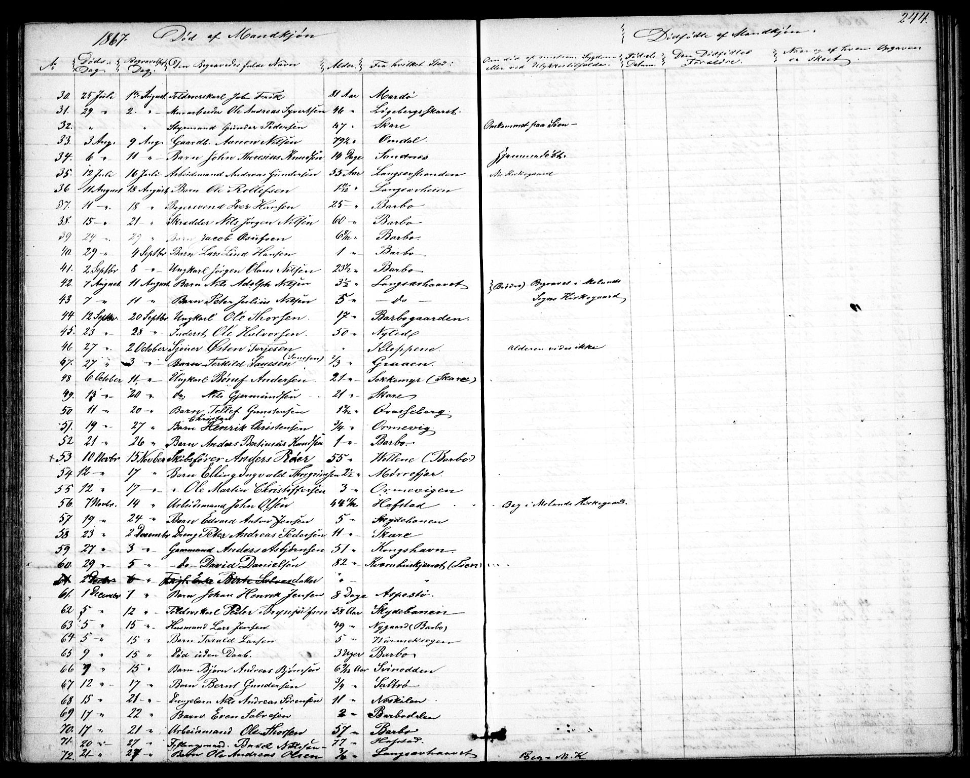 Tromøy sokneprestkontor, AV/SAK-1111-0041/F/Fb/L0003: Klokkerbok nr. B 3, 1859-1868, s. 244