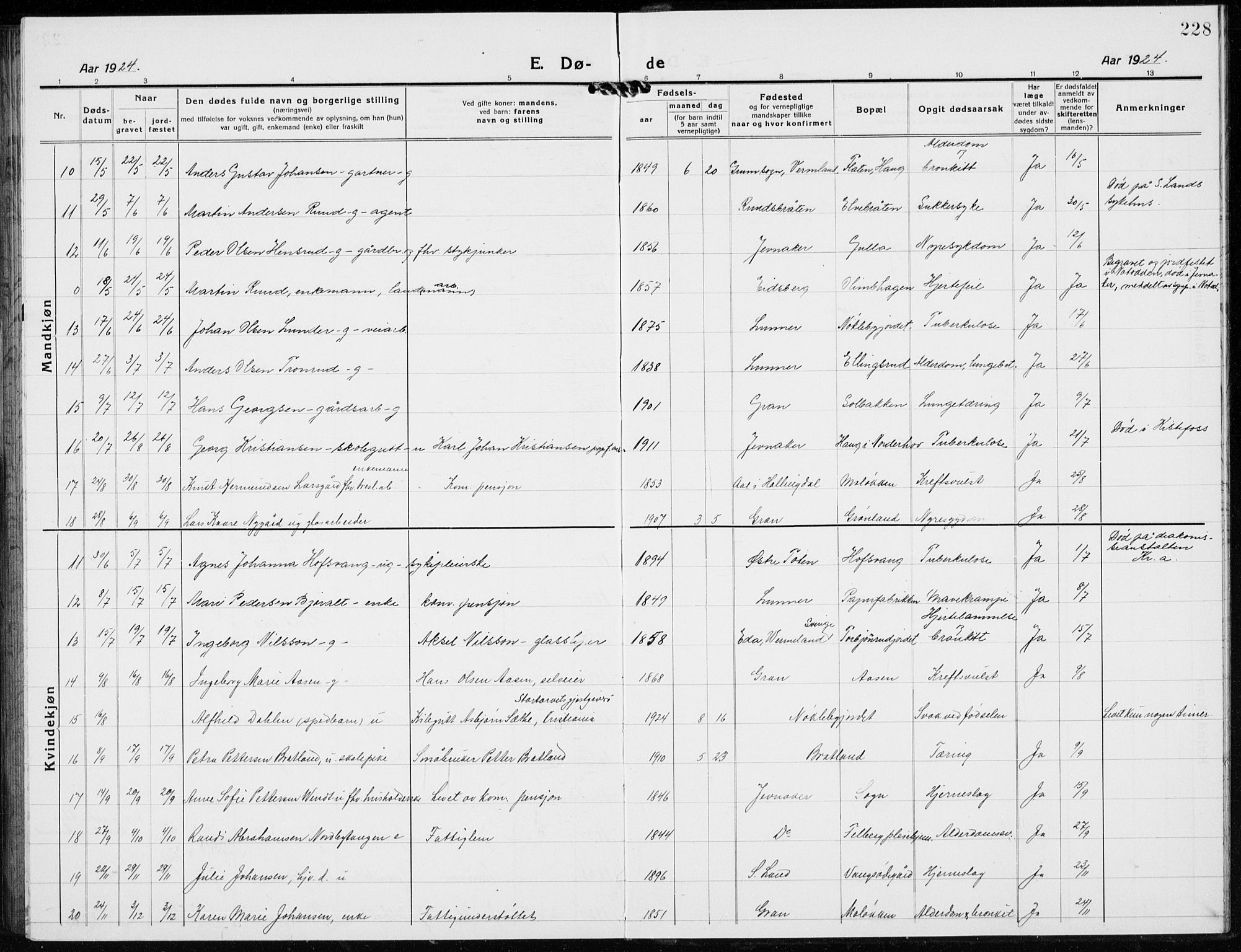 Jevnaker prestekontor, AV/SAH-PREST-116/H/Ha/Hab/L0005: Klokkerbok nr. 5, 1919-1934, s. 228