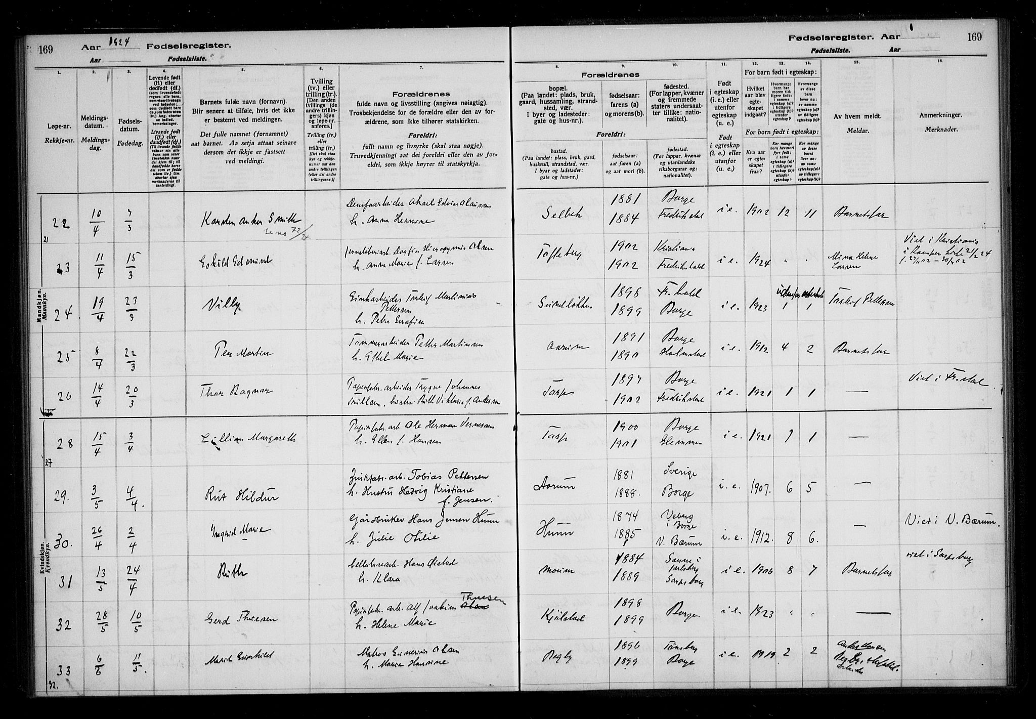 Borge prestekontor Kirkebøker, AV/SAO-A-10903/J/Ja/L0001: Fødselsregister nr. I 1, 1916-1925, s. 169