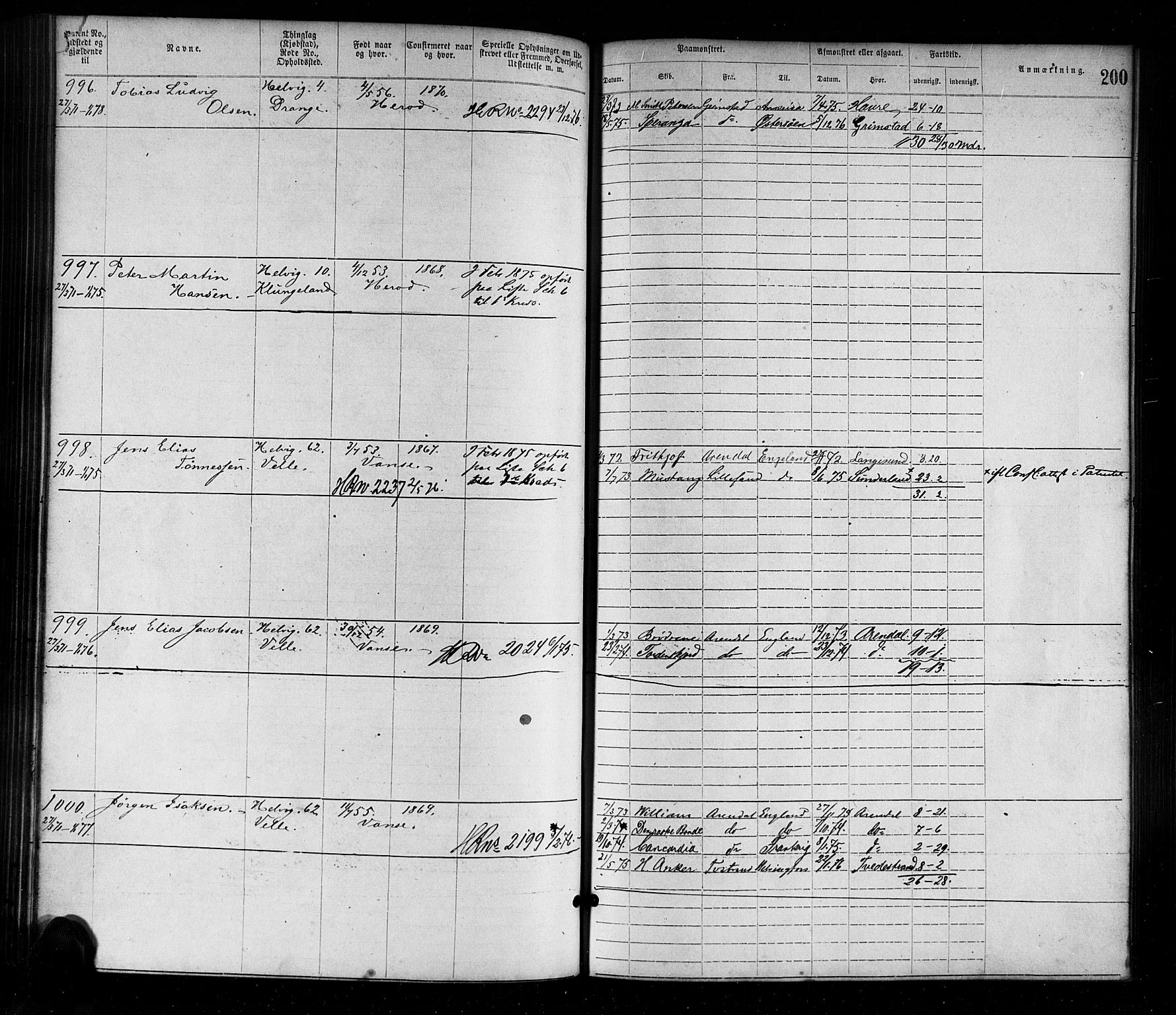 Farsund mønstringskrets, AV/SAK-2031-0017/F/Fa/L0001: Annotasjonsrulle nr 1-1920 med register, M-1, 1869-1877, s. 229