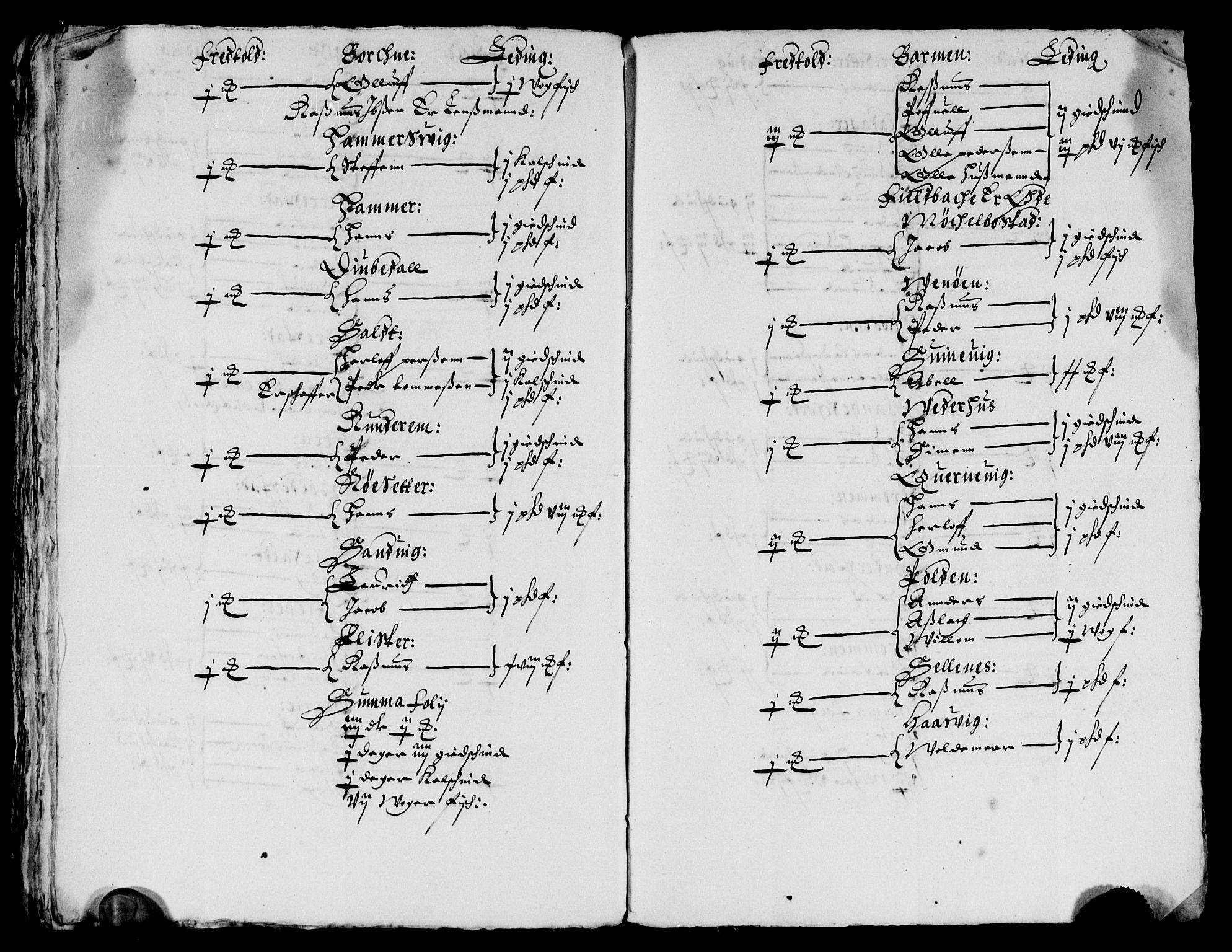 Rentekammeret inntil 1814, Reviderte regnskaper, Lensregnskaper, AV/RA-EA-5023/R/Rb/Rbt/L0095: Bergenhus len, 1642-1644