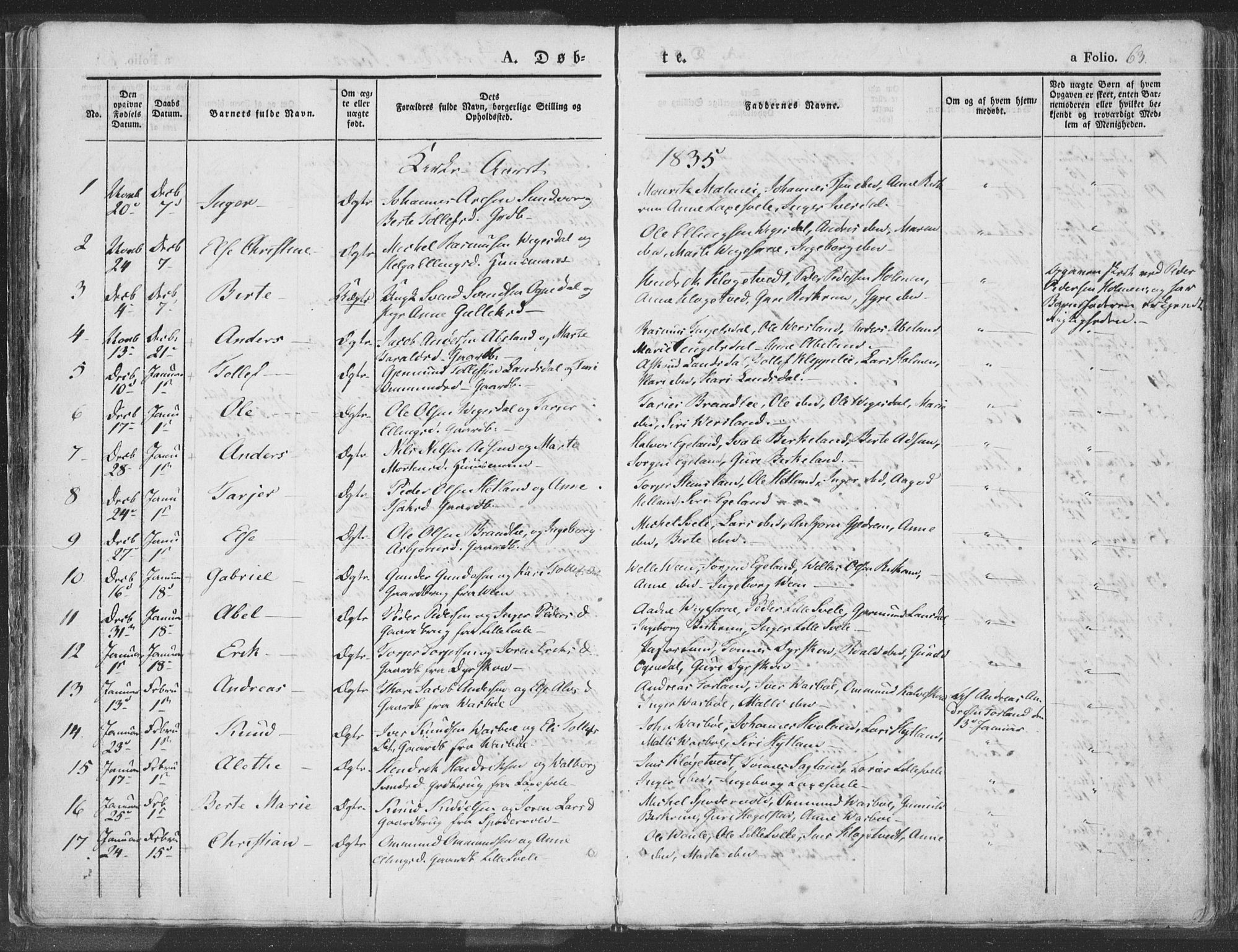 Helleland sokneprestkontor, AV/SAST-A-101810: Ministerialbok nr. A 6.1, 1834-1863, s. 63