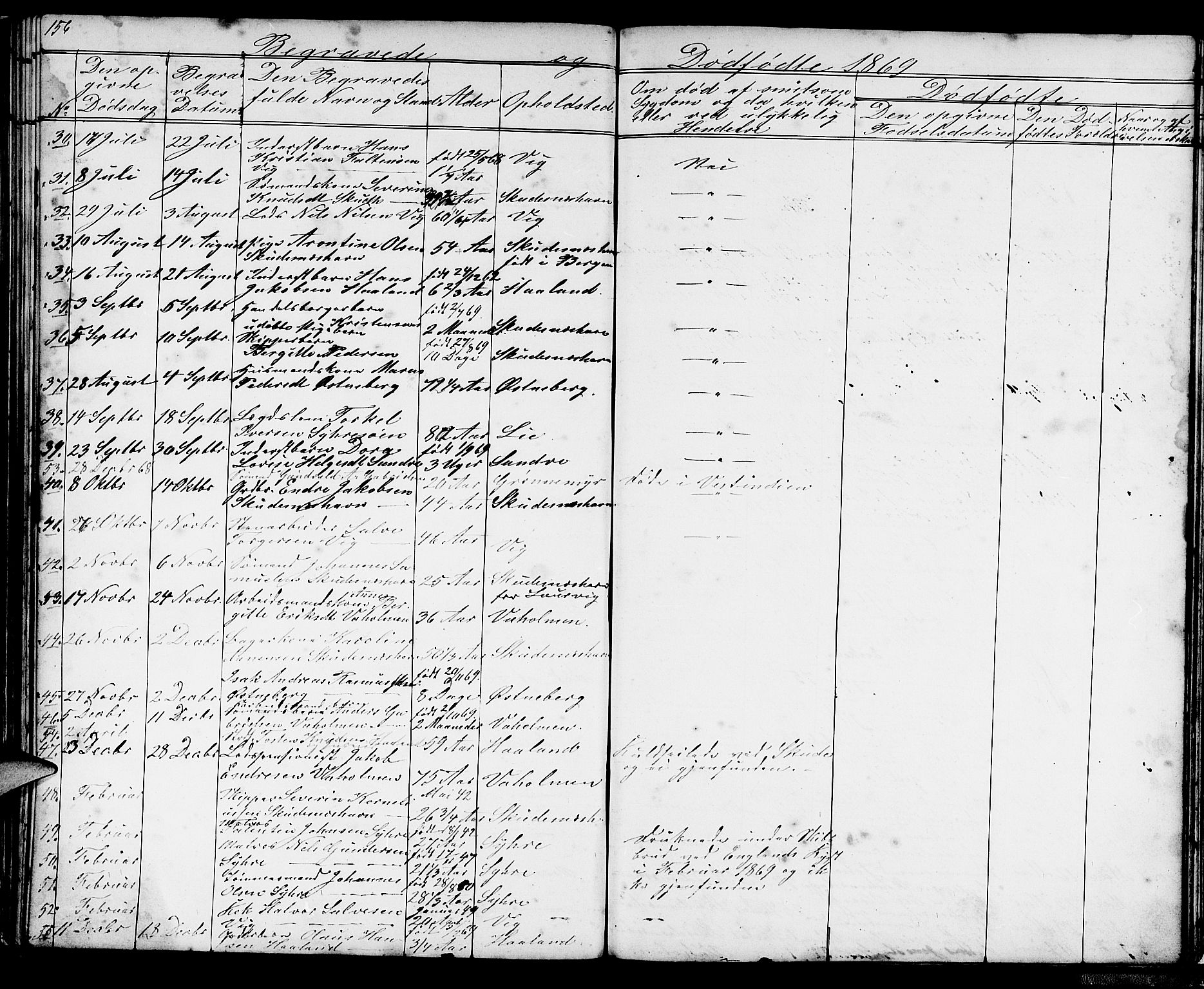 Skudenes sokneprestkontor, AV/SAST-A -101849/H/Ha/Hab/L0004: Klokkerbok nr. B 4, 1865-1884, s. 156