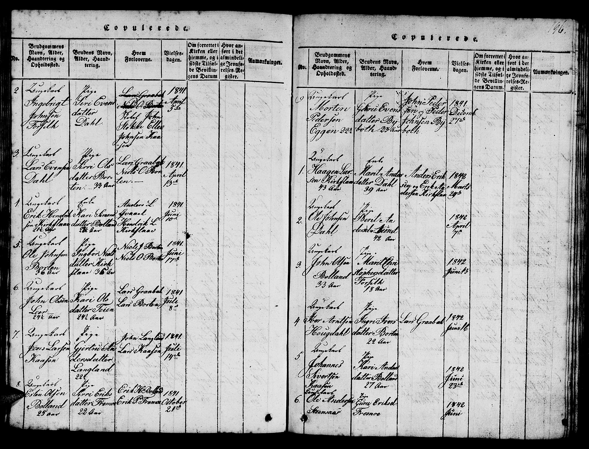 Ministerialprotokoller, klokkerbøker og fødselsregistre - Sør-Trøndelag, AV/SAT-A-1456/693/L1121: Klokkerbok nr. 693C02, 1816-1869, s. 196