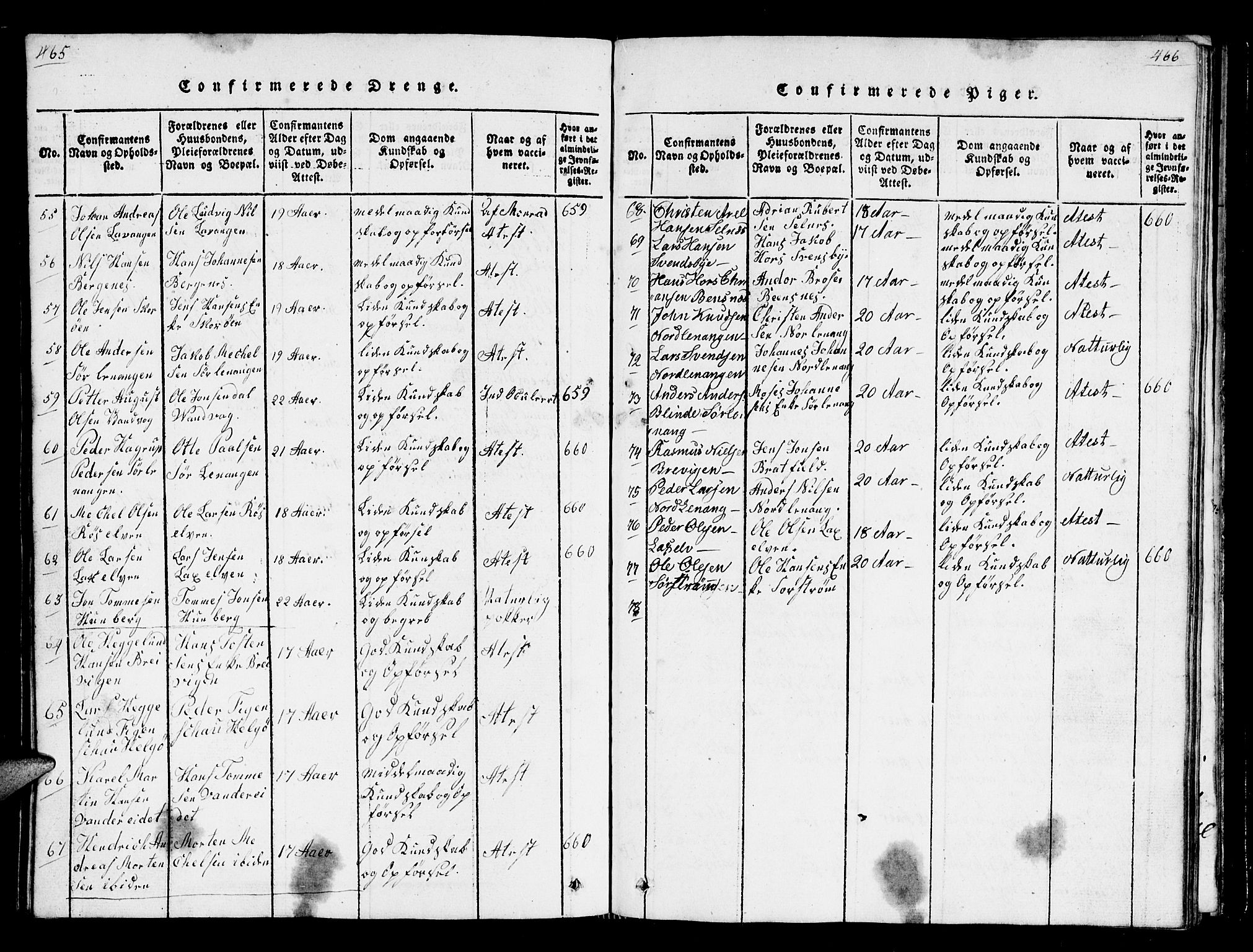 Karlsøy sokneprestembete, AV/SATØ-S-1299/H/Ha/Hab/L0001klokker: Klokkerbok nr. 1, 1821-1840, s. 465-466