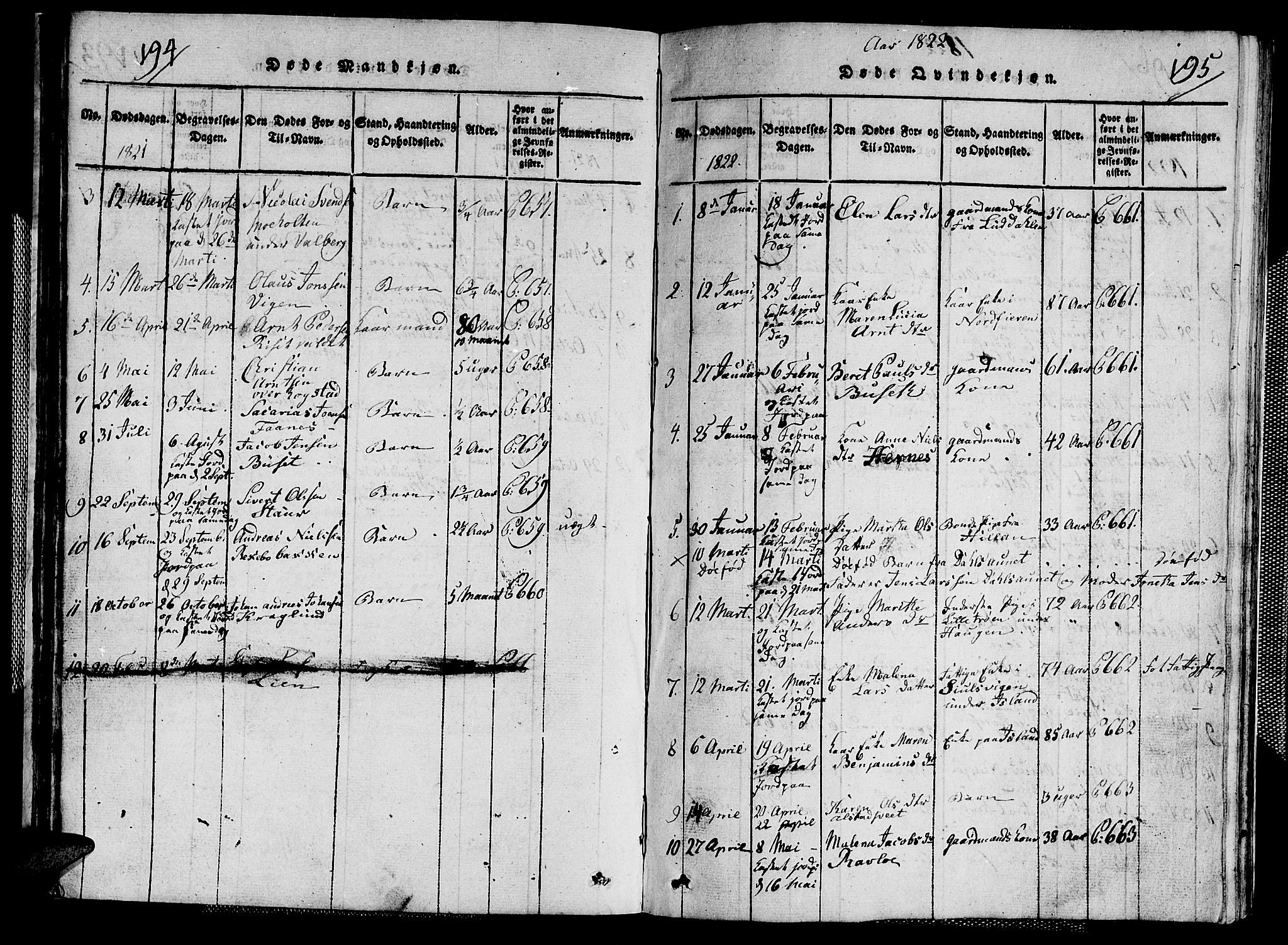 Ministerialprotokoller, klokkerbøker og fødselsregistre - Nord-Trøndelag, AV/SAT-A-1458/713/L0124: Klokkerbok nr. 713C01, 1817-1827, s. 194-195