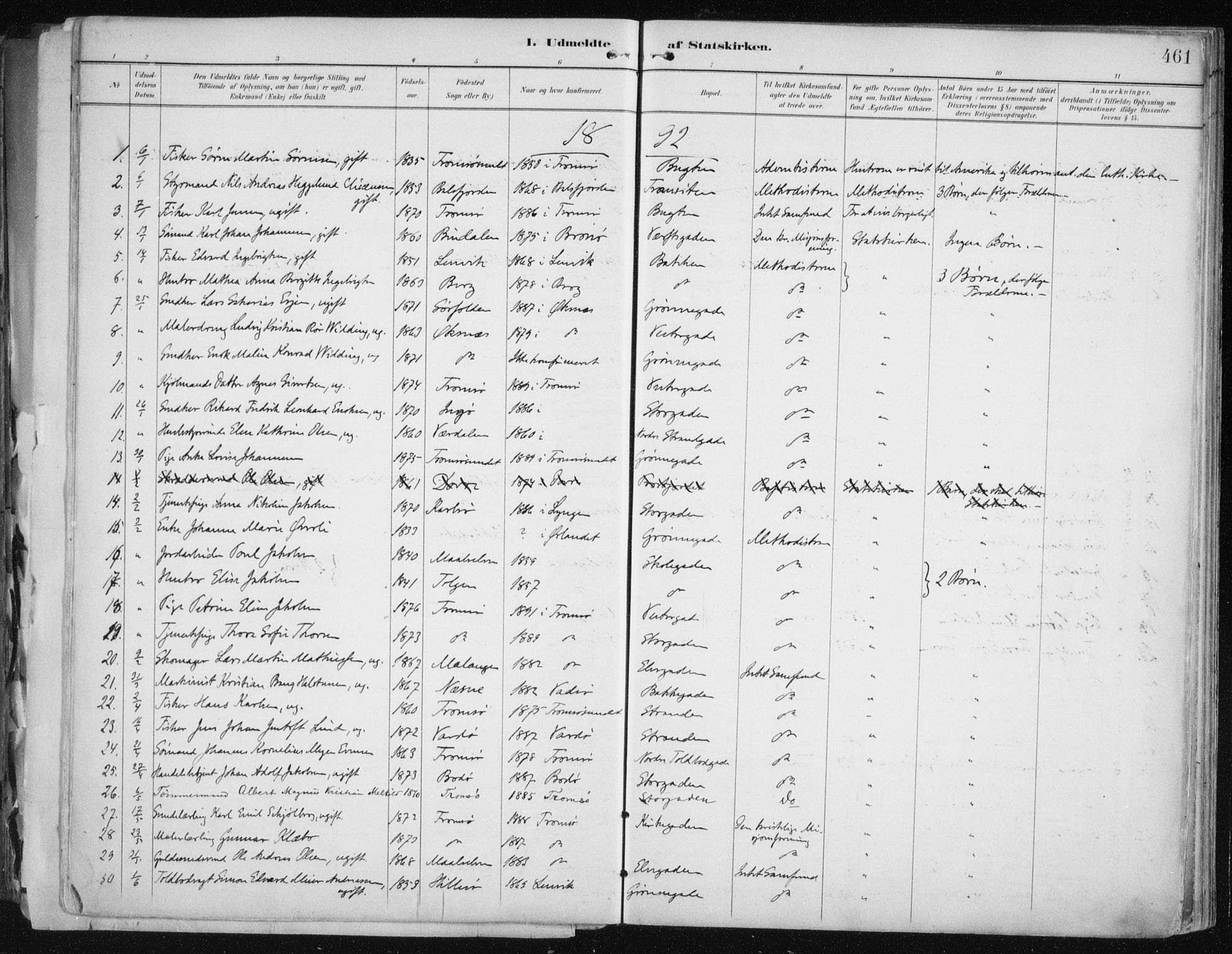 Tromsø sokneprestkontor/stiftsprosti/domprosti, AV/SATØ-S-1343/G/Ga/L0015kirke: Ministerialbok nr. 15, 1889-1899, s. 461