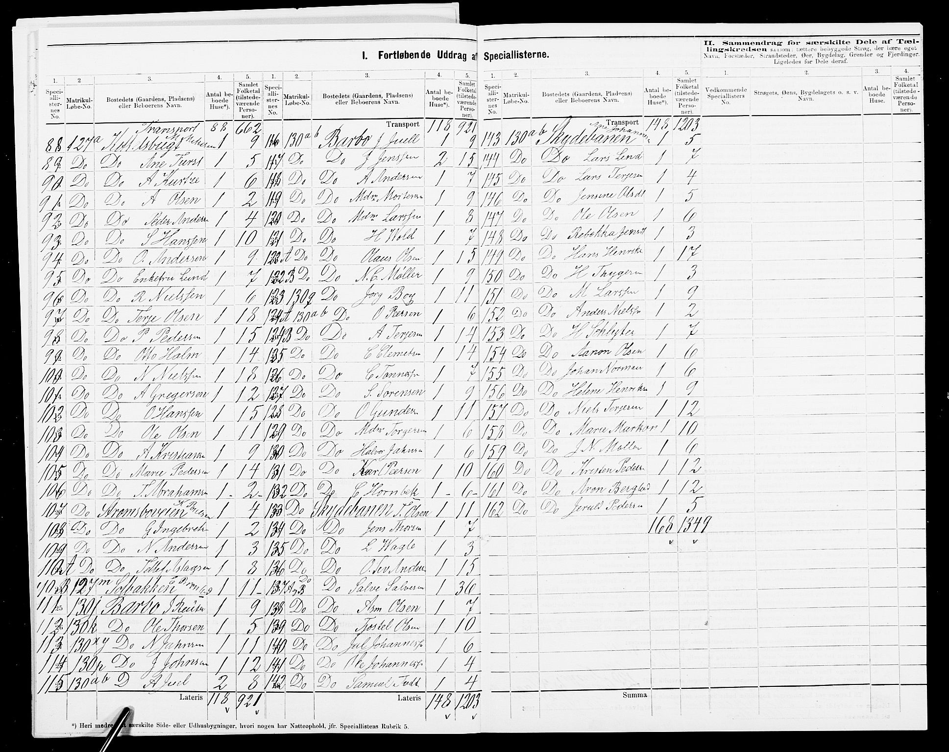 SAK, Folketelling 1875 for 0918P Austre Moland prestegjeld, 1875, s. 36