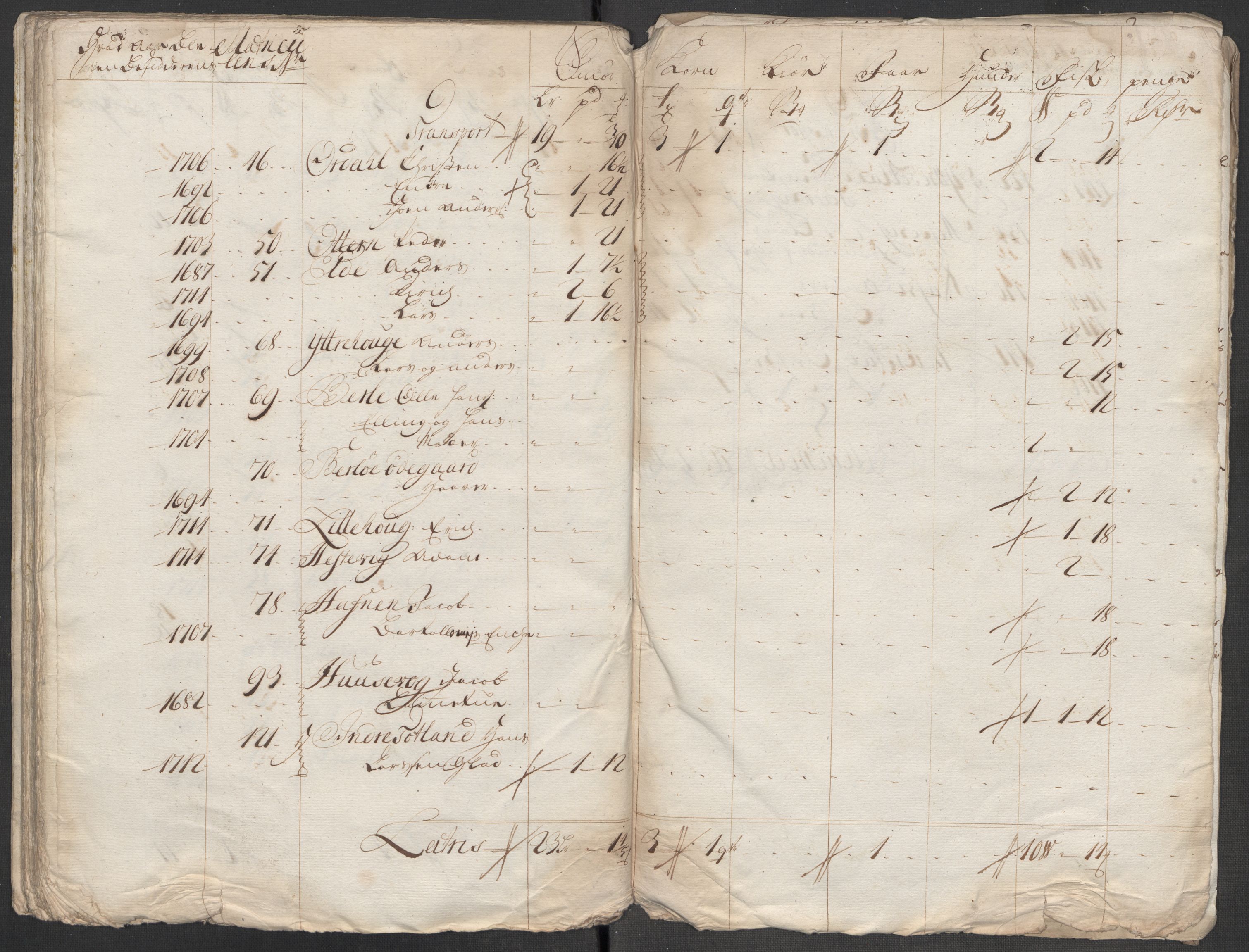 Rentekammeret inntil 1814, Reviderte regnskaper, Fogderegnskap, AV/RA-EA-4092/R53/L3439: Fogderegnskap Sunn- og Nordfjord, 1715, s. 236