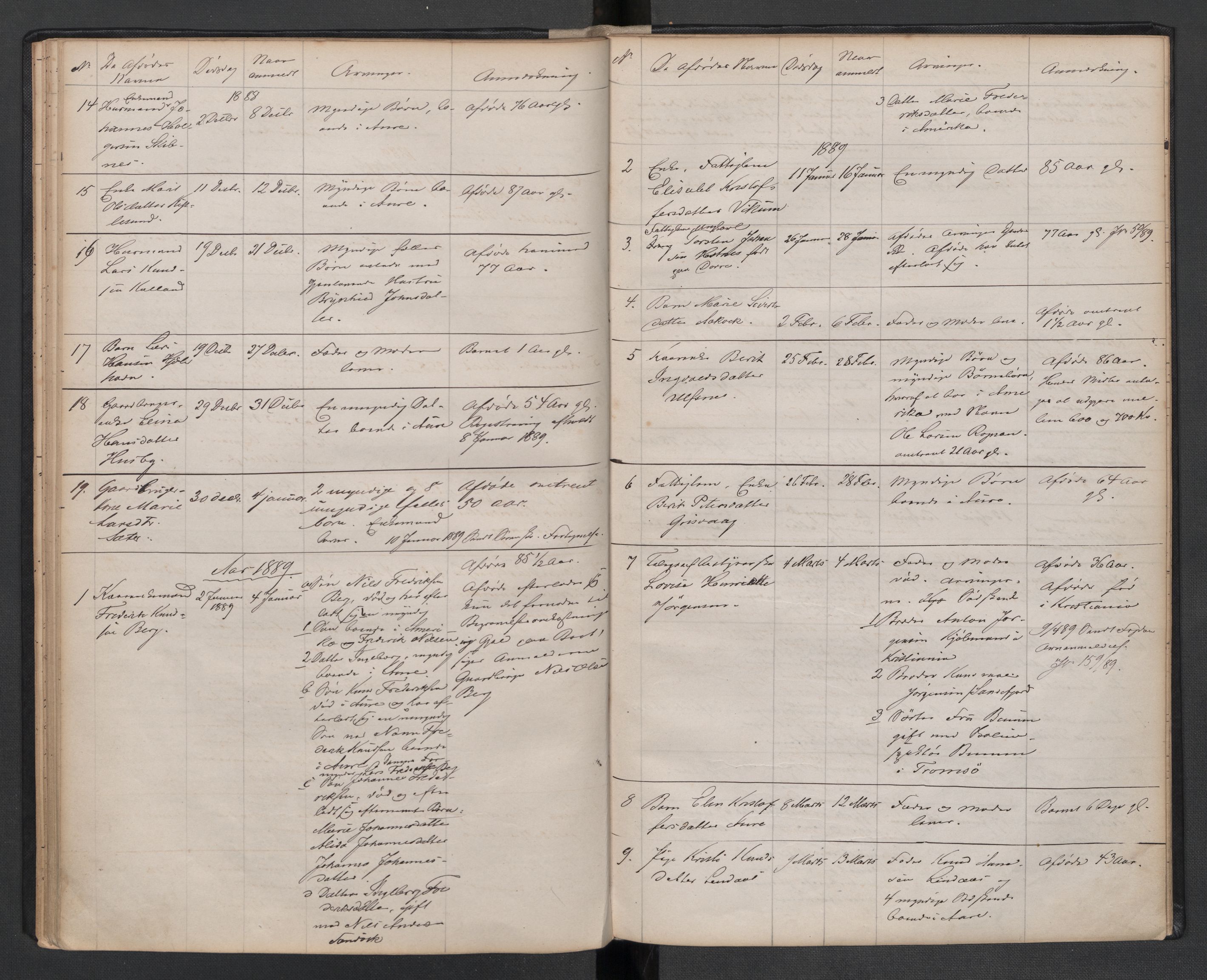 Aure lensmannskontor, SAT/A-1088/1/02/L0001: 2.01.01 Dødsfallsprotokoll, 1863-1892