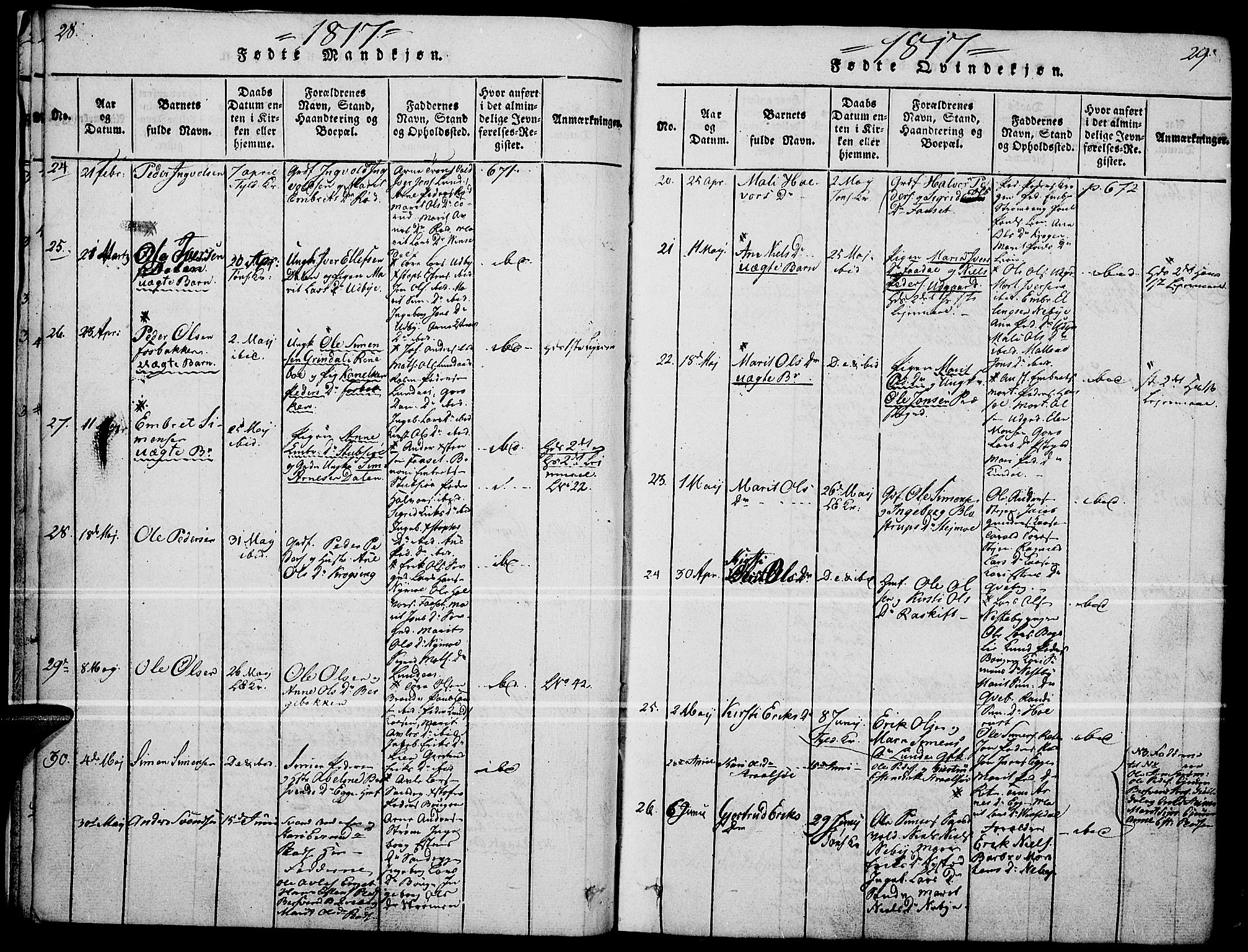 Tynset prestekontor, SAH/PREST-058/H/Ha/Haa/L0018: Ministerialbok nr. 18, 1815-1829, s. 28-29