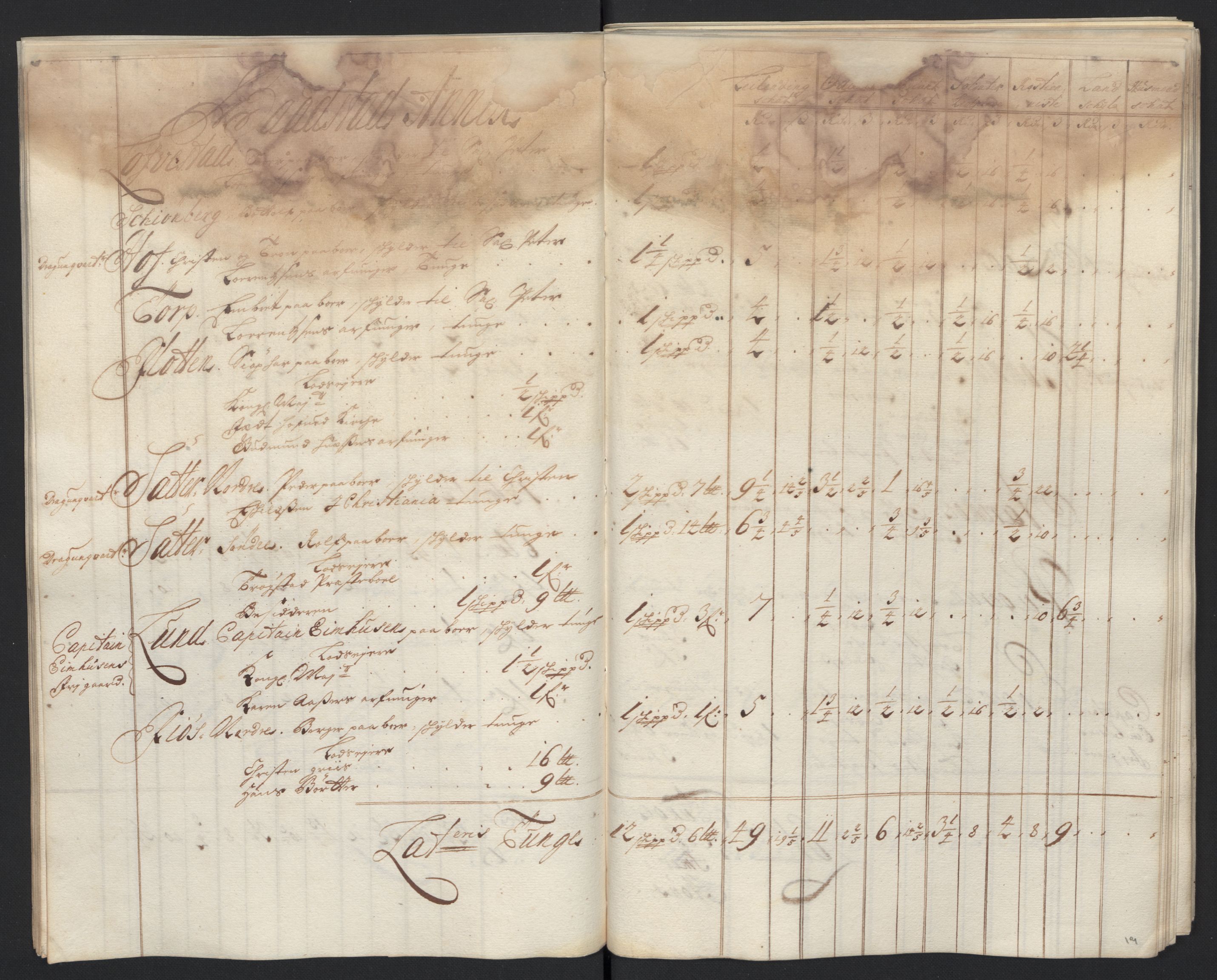 Rentekammeret inntil 1814, Reviderte regnskaper, Fogderegnskap, AV/RA-EA-4092/R07/L0289: Fogderegnskap Rakkestad, Heggen og Frøland, 1699, s. 154