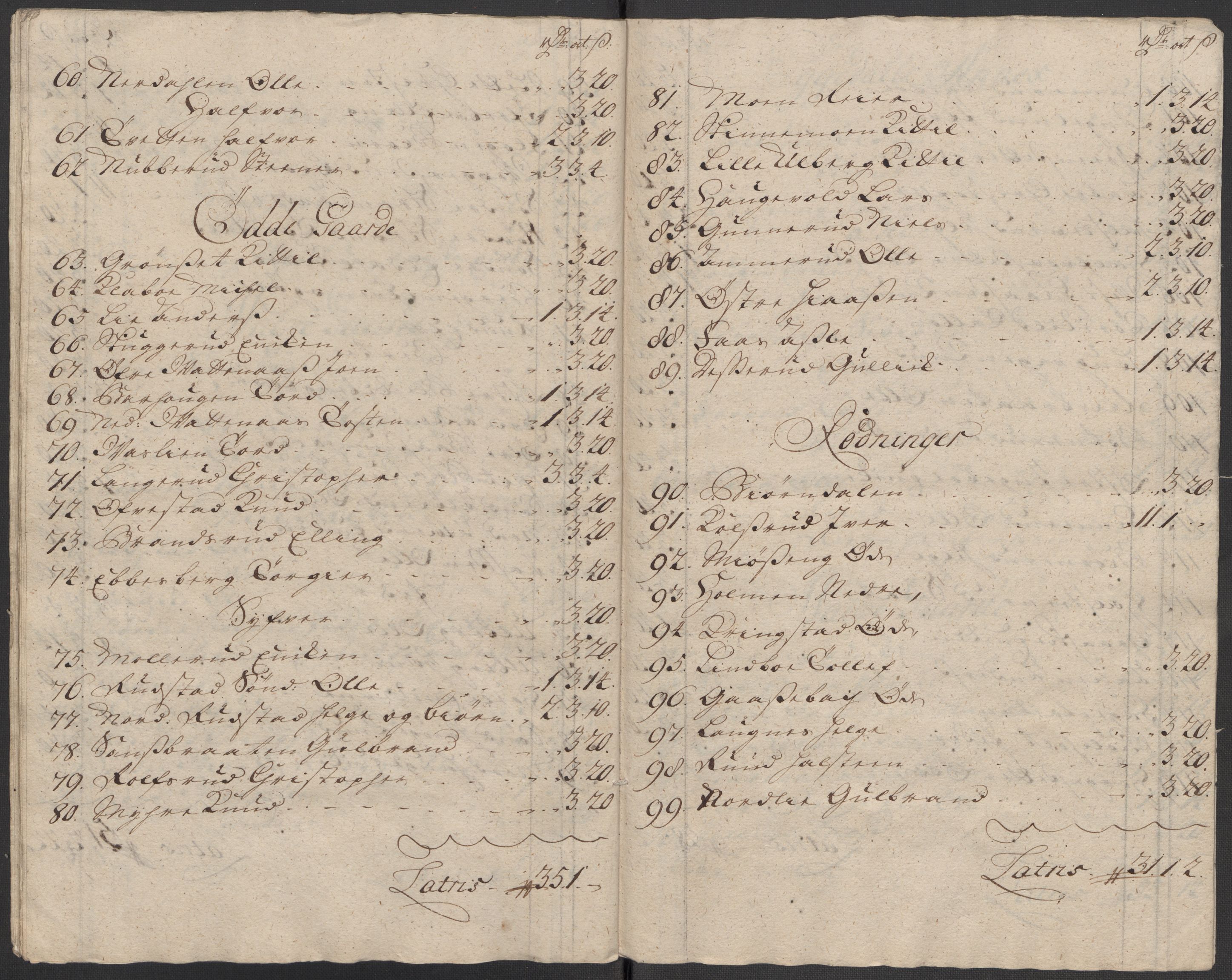 Rentekammeret inntil 1814, Reviderte regnskaper, Fogderegnskap, AV/RA-EA-4092/R31/L1711: Fogderegnskap Hurum, Røyken, Eiker, Lier og Buskerud, 1717, s. 218