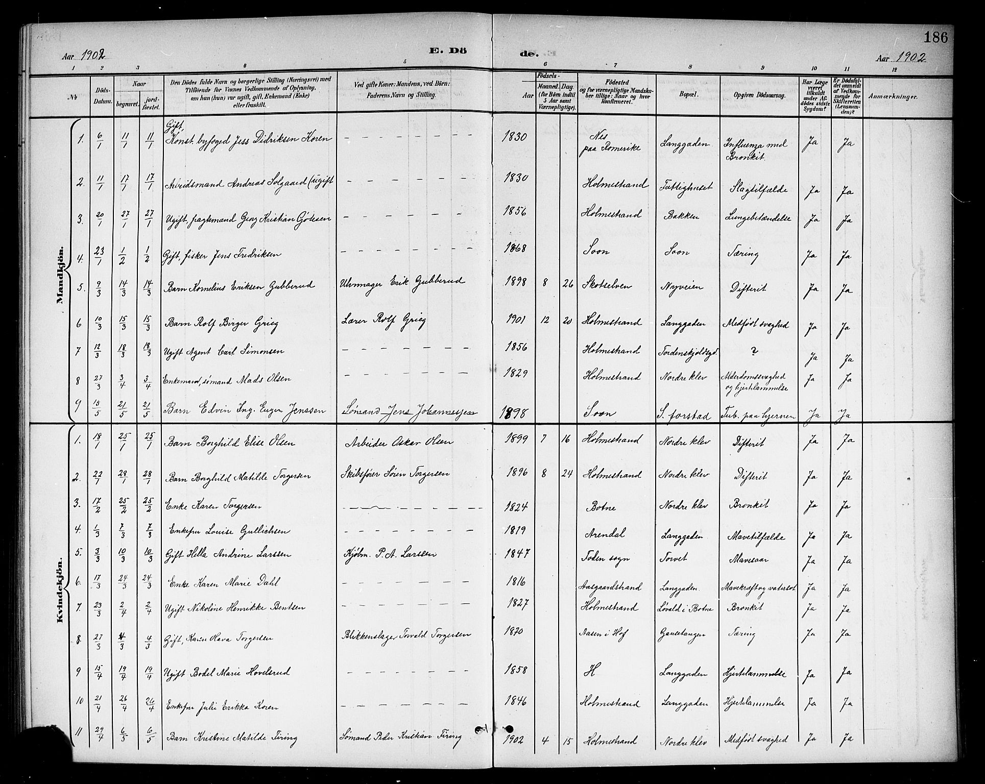 Holmestrand kirkebøker, SAKO/A-346/G/Ga/L0006: Klokkerbok nr. 6, 1901-1923, s. 186