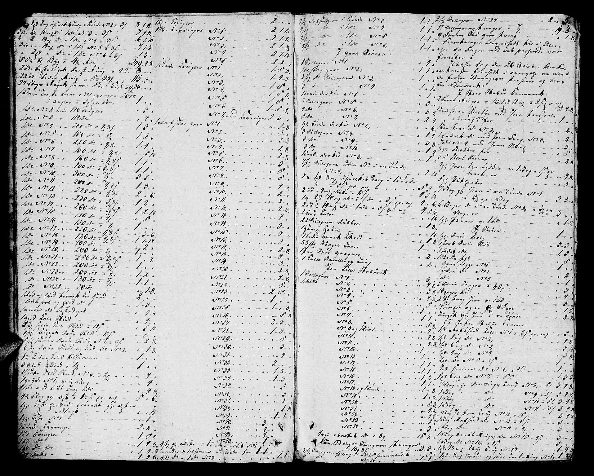 Helgeland sorenskriveri, AV/SAT-A-0004/3/3A/L0077: Skifteprotokoll 22, 1799-1805, s. 4b-5a