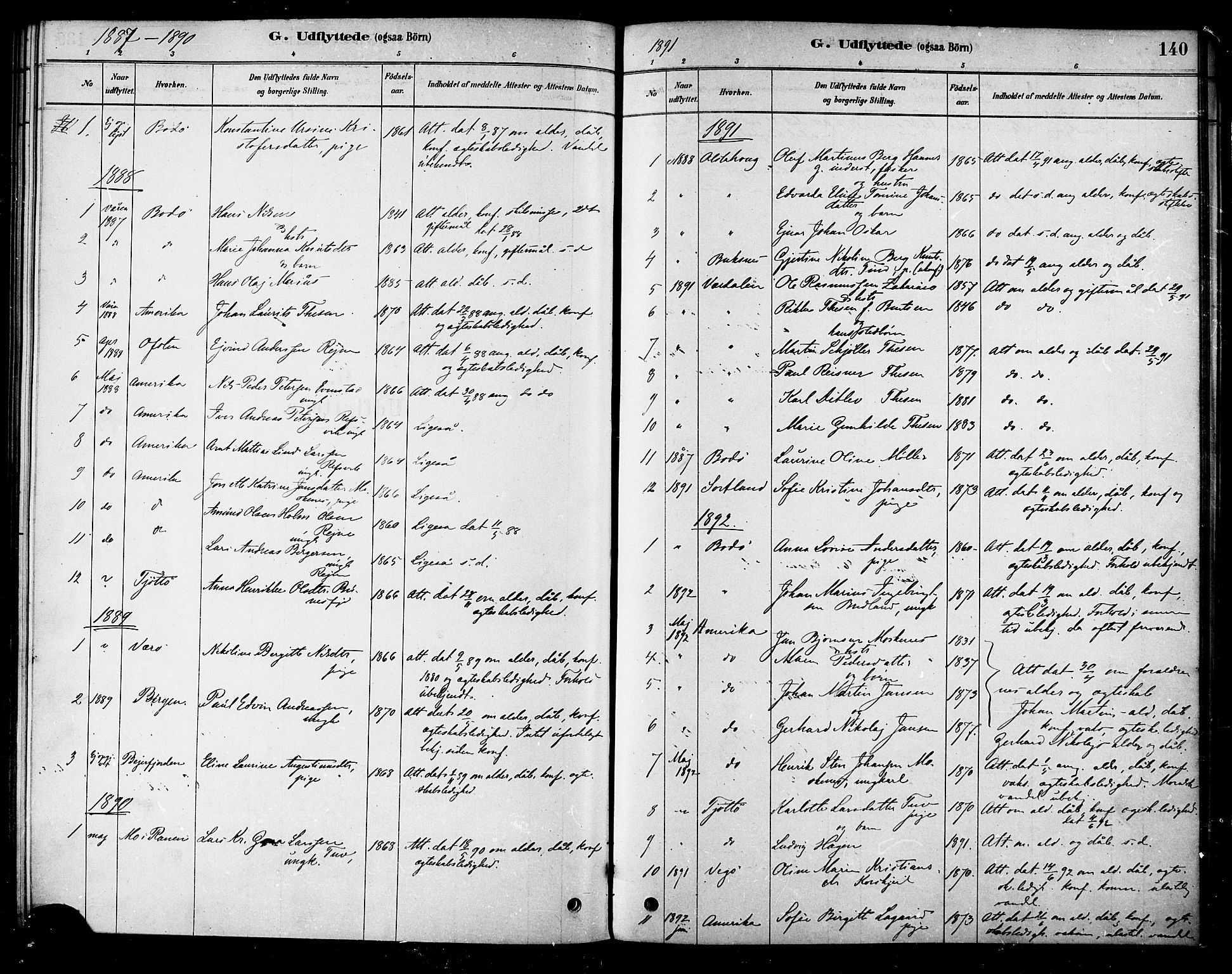 Ministerialprotokoller, klokkerbøker og fødselsregistre - Nordland, SAT/A-1459/886/L1219: Ministerialbok nr. 886A01, 1878-1892, s. 140