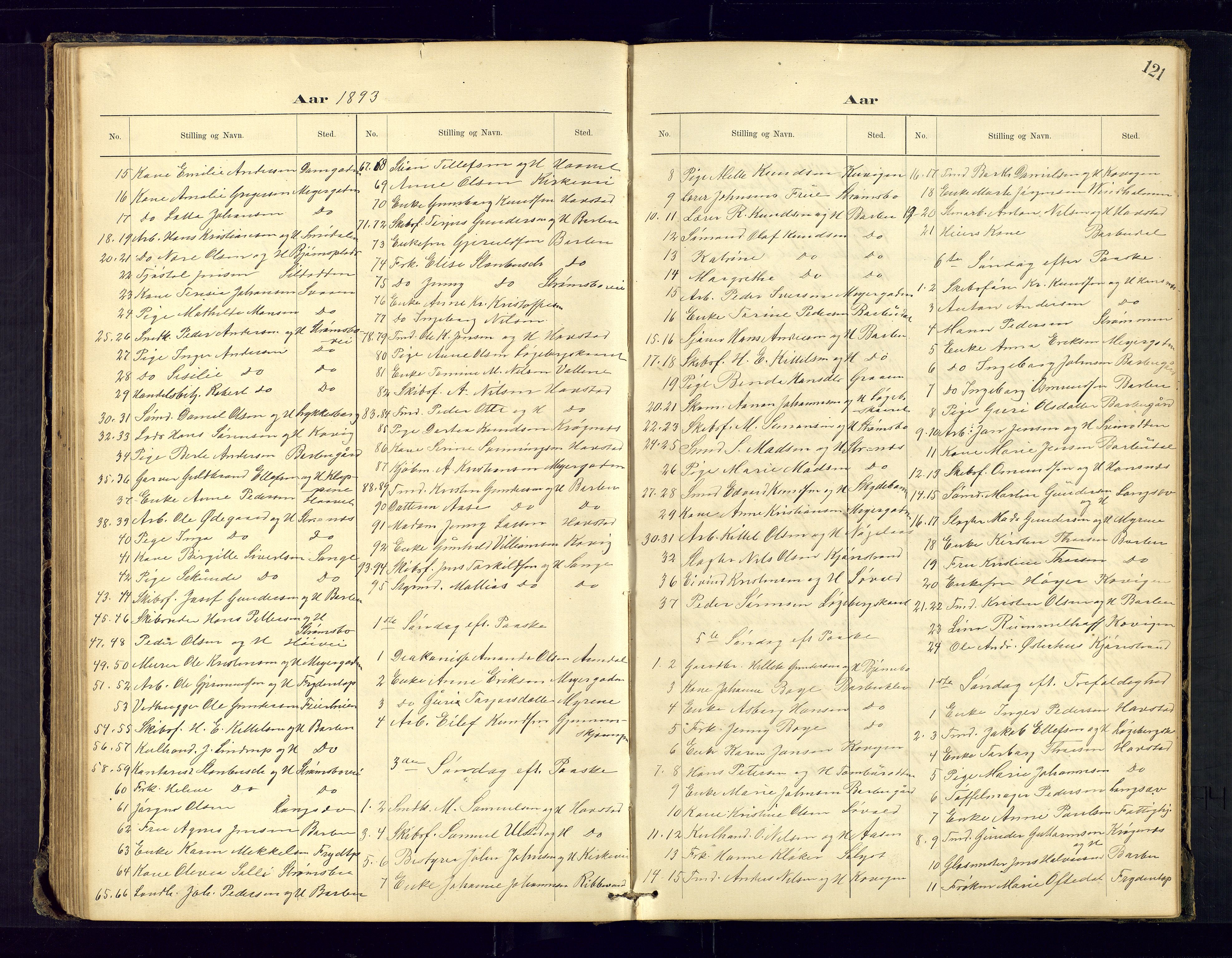 Barbu sokneprestkontor, AV/SAK-1111-0003/F/Fc/L0001: Kommunikantprotokoll nr. C-1, 1878-1903, s. 121