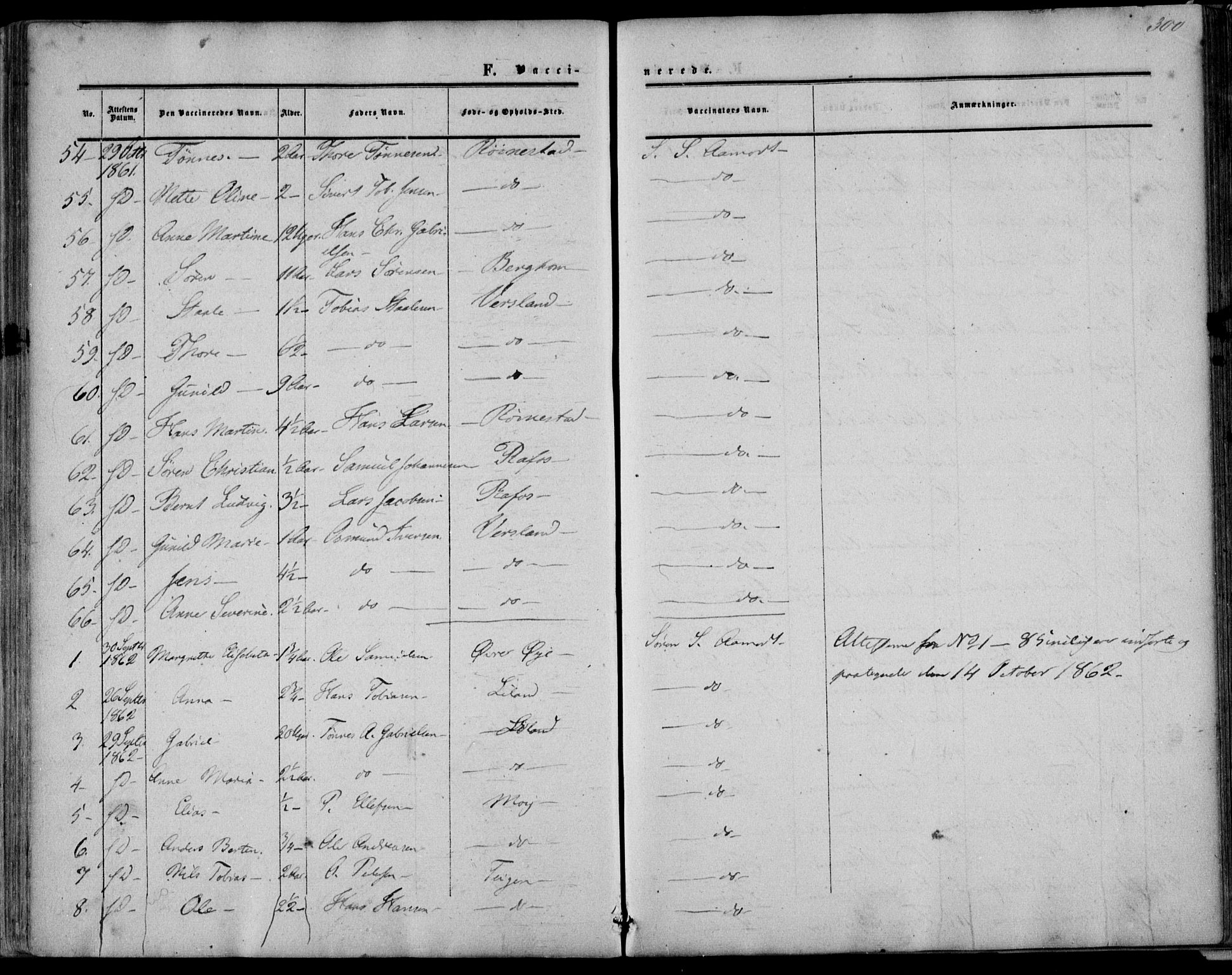 Kvinesdal sokneprestkontor, SAK/1111-0026/F/Fa/Fab/L0006: Ministerialbok nr. A 6, 1857-1869, s. 300