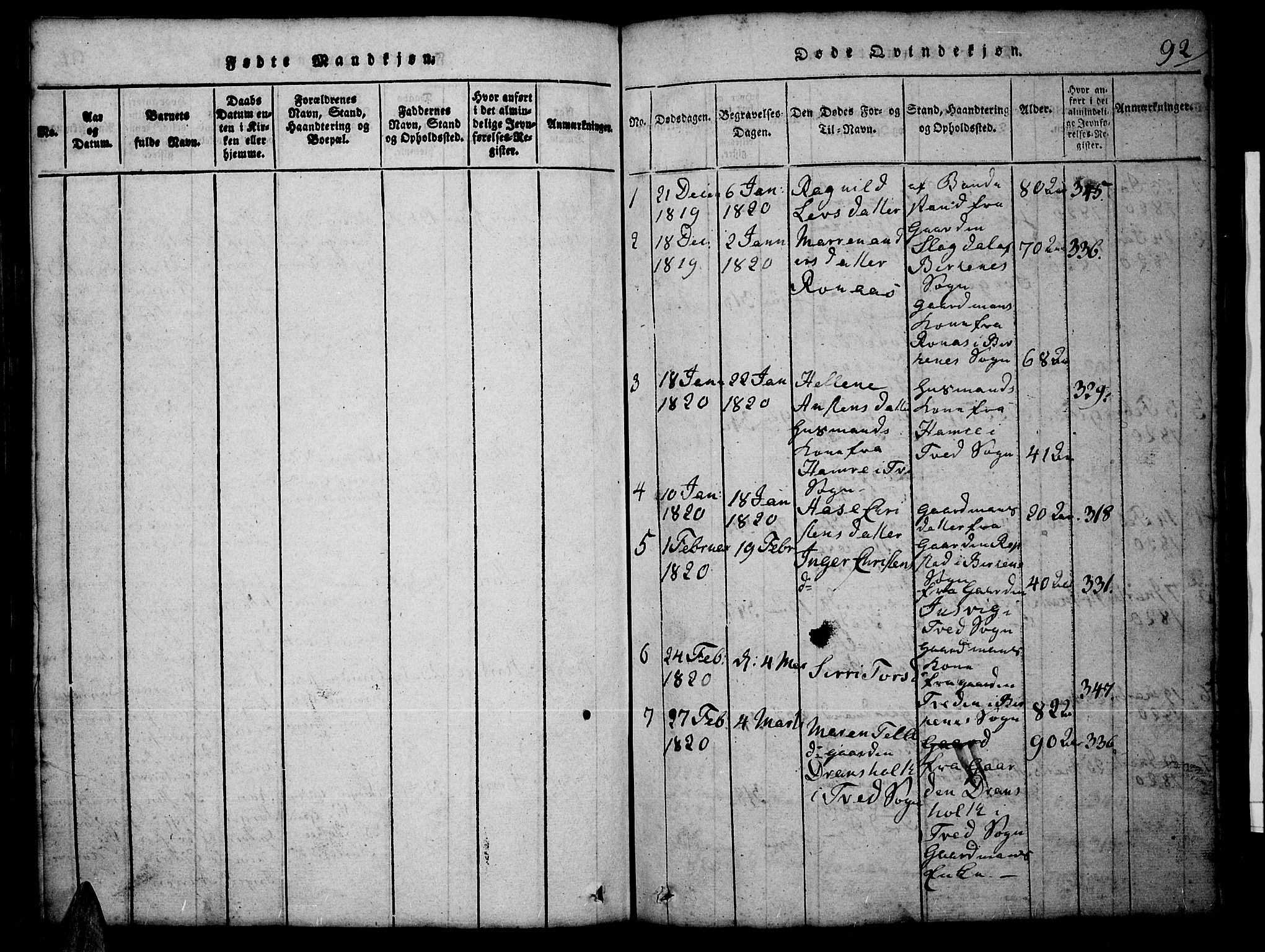 Tveit sokneprestkontor, AV/SAK-1111-0043/F/Fb/L0001: Klokkerbok nr. B 1, 1820-1834, s. 92