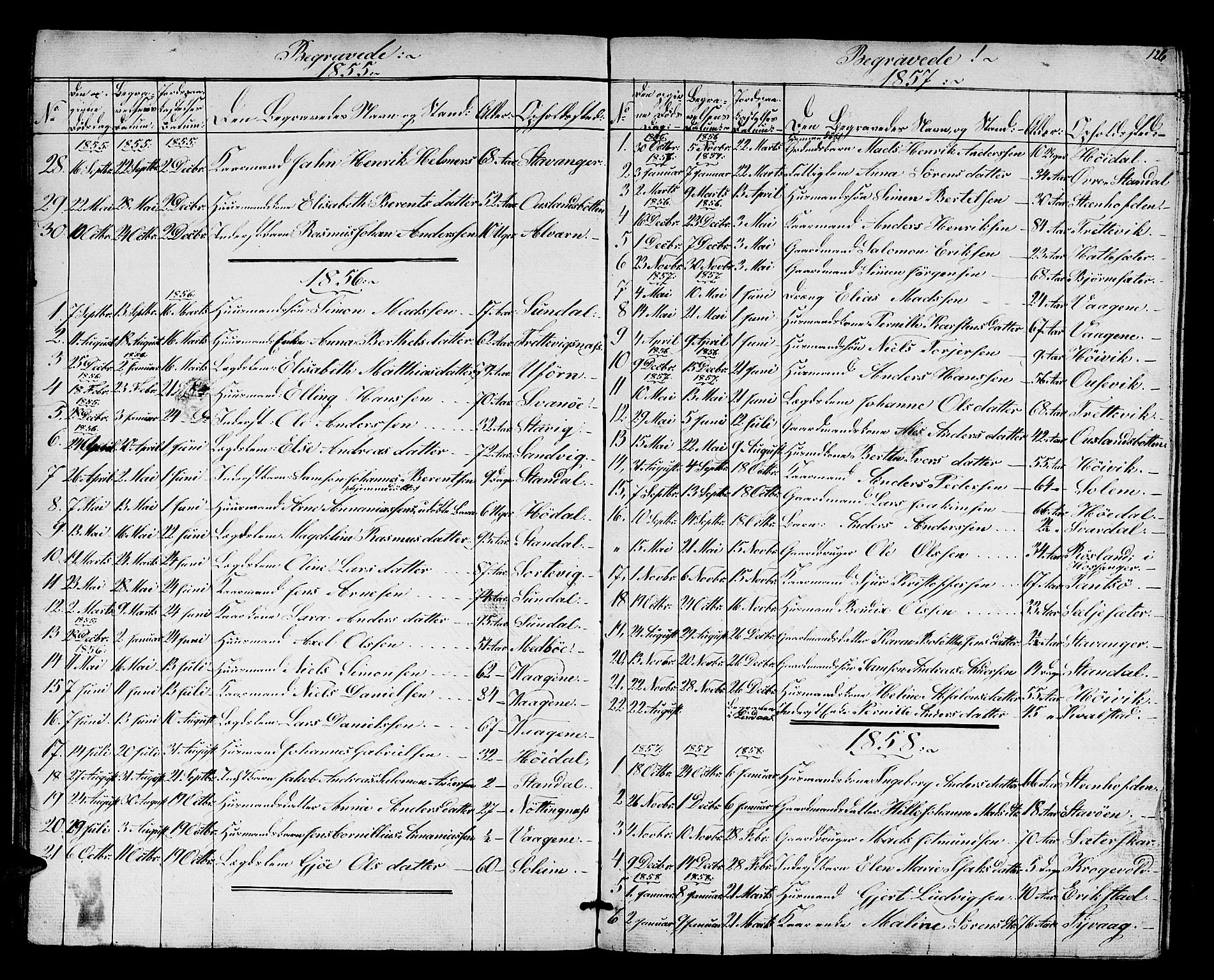 Kinn sokneprestembete, AV/SAB-A-80801/H/Hab/Habc/L0001: Klokkerbok nr. C 1, 1854-1868, s. 126