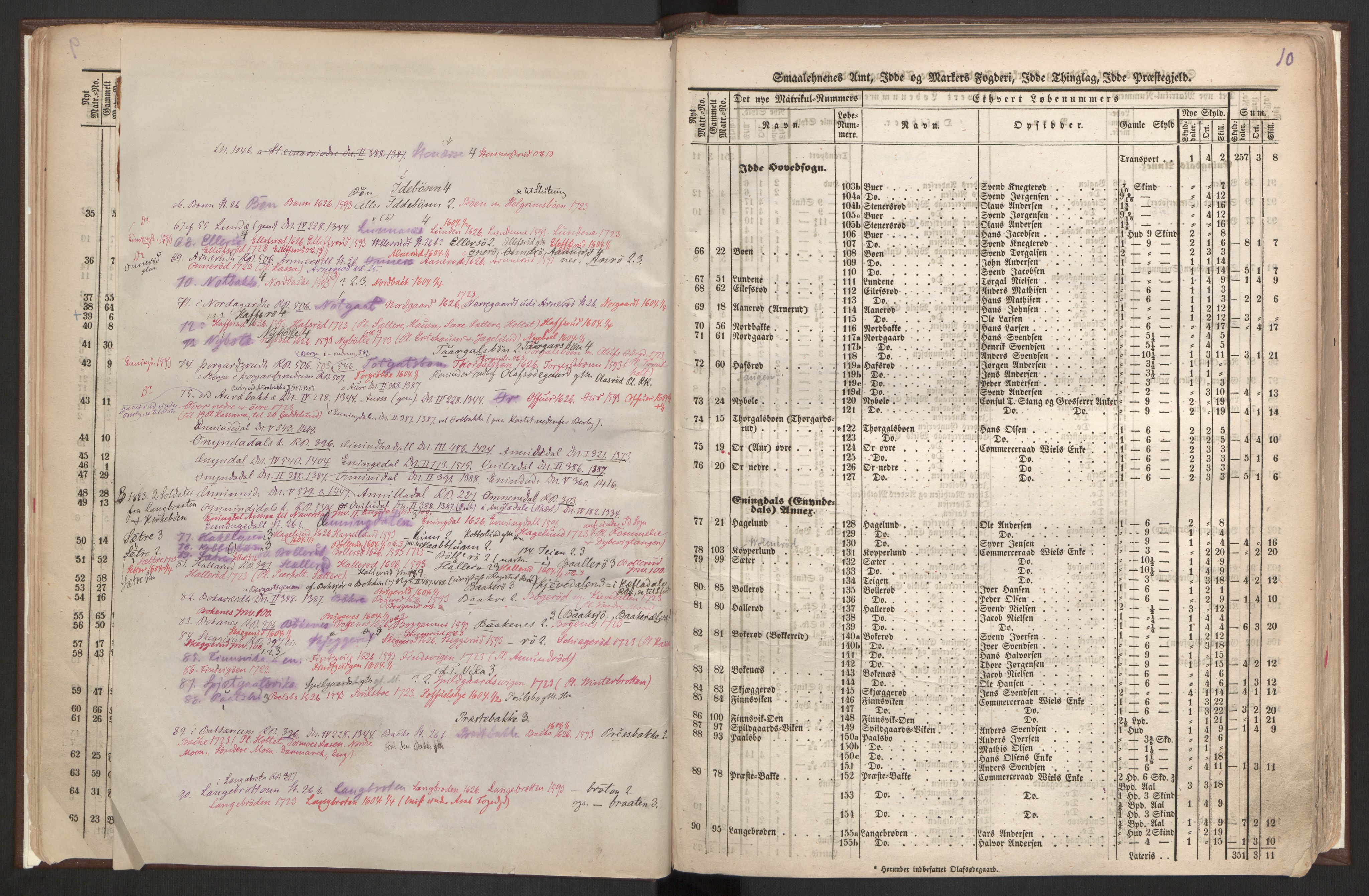 Rygh, AV/RA-PA-0034/F/Fb/L0001: Matrikkelen for 1838 - Smaalenes amt (Østfold fylke), 1838, s. 10c