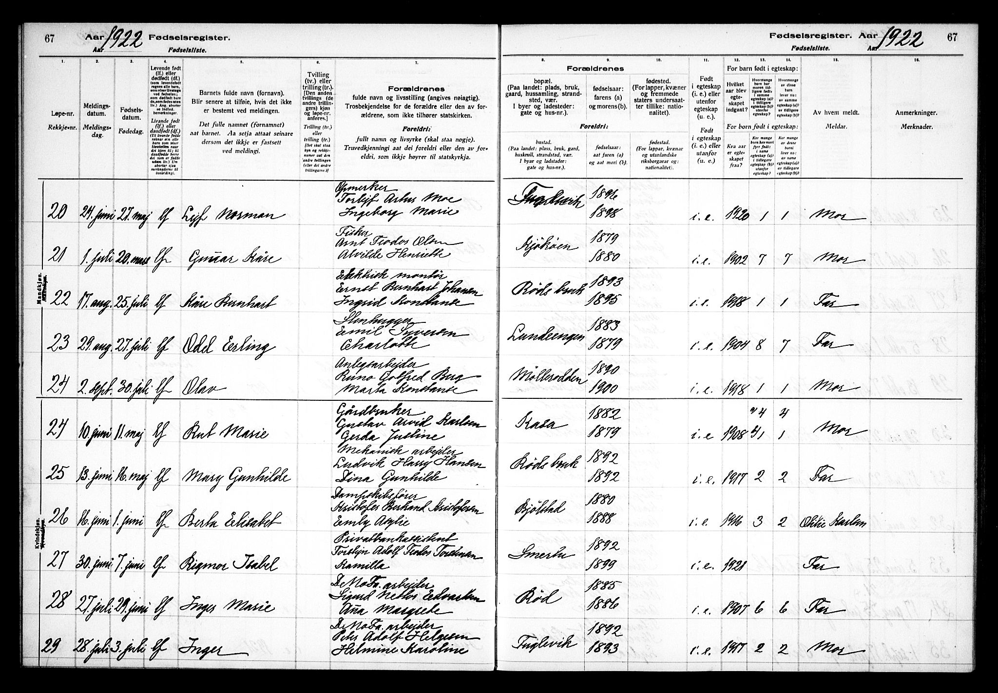 Kråkerøy prestekontor Kirkebøker, AV/SAO-A-10912/J/Ja/L0001: Fødselsregister nr. 1, 1916-1938, s. 67