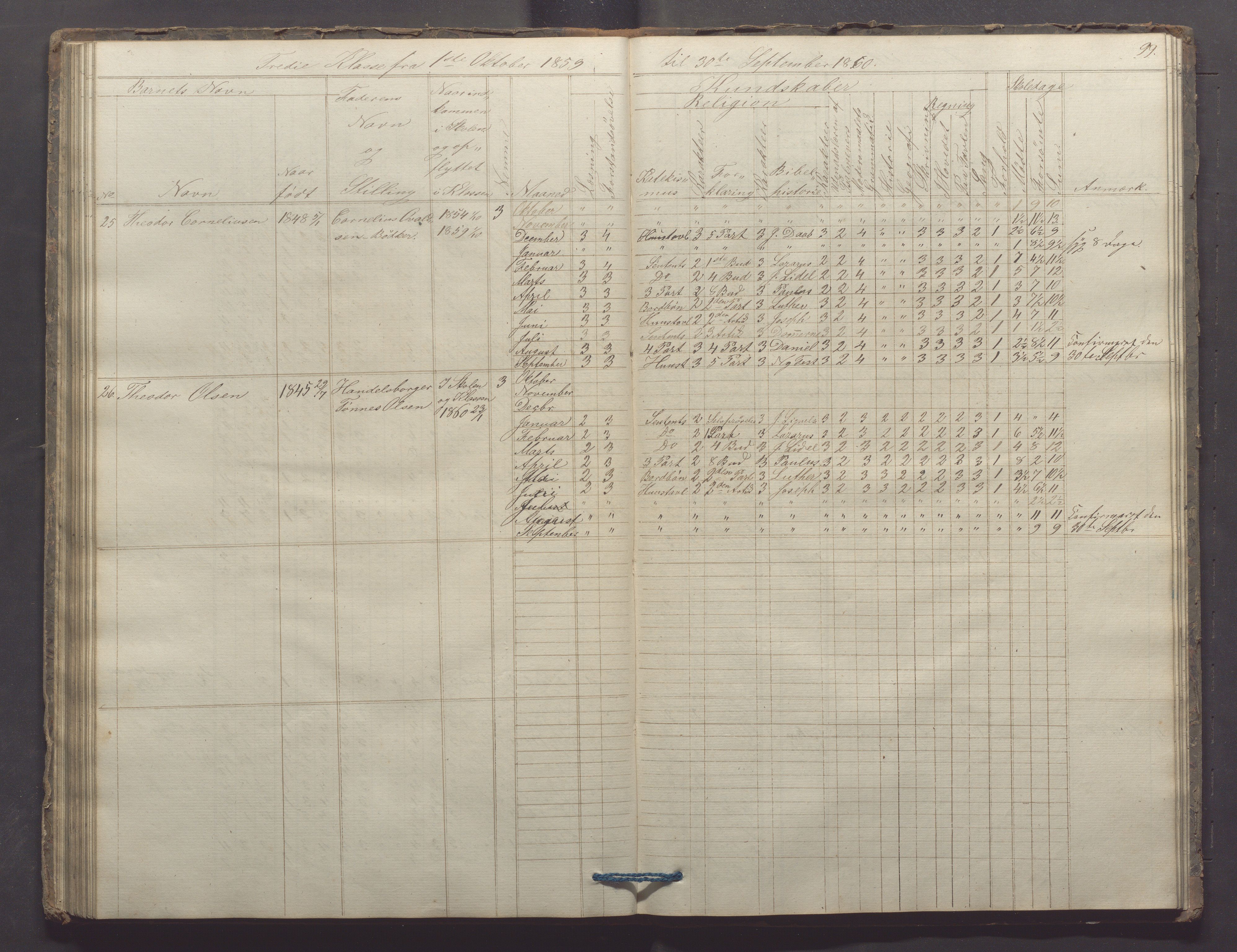 Egersund kommune (Ladested) - Egersund almueskole/folkeskole, IKAR/K-100521/H/L0006: Skoleprotokoll - Folkeskolen, 3. klasse, 1854-1862, s. 99