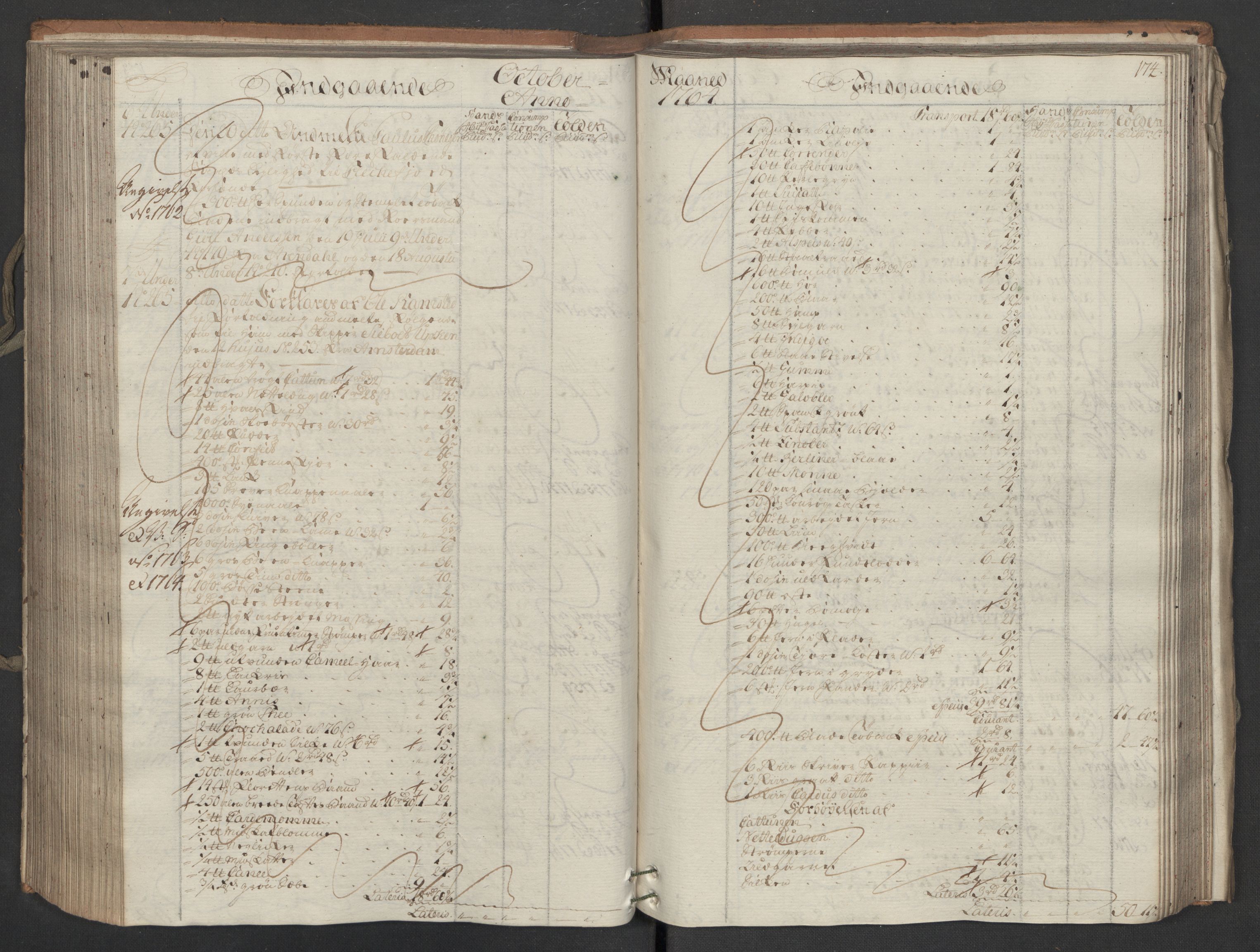 Generaltollkammeret, tollregnskaper, AV/RA-EA-5490/R16/L0054/0001: Tollregnskaper Kristiansand / Inngående hovedtollbok, 1764, s. 173b-174a
