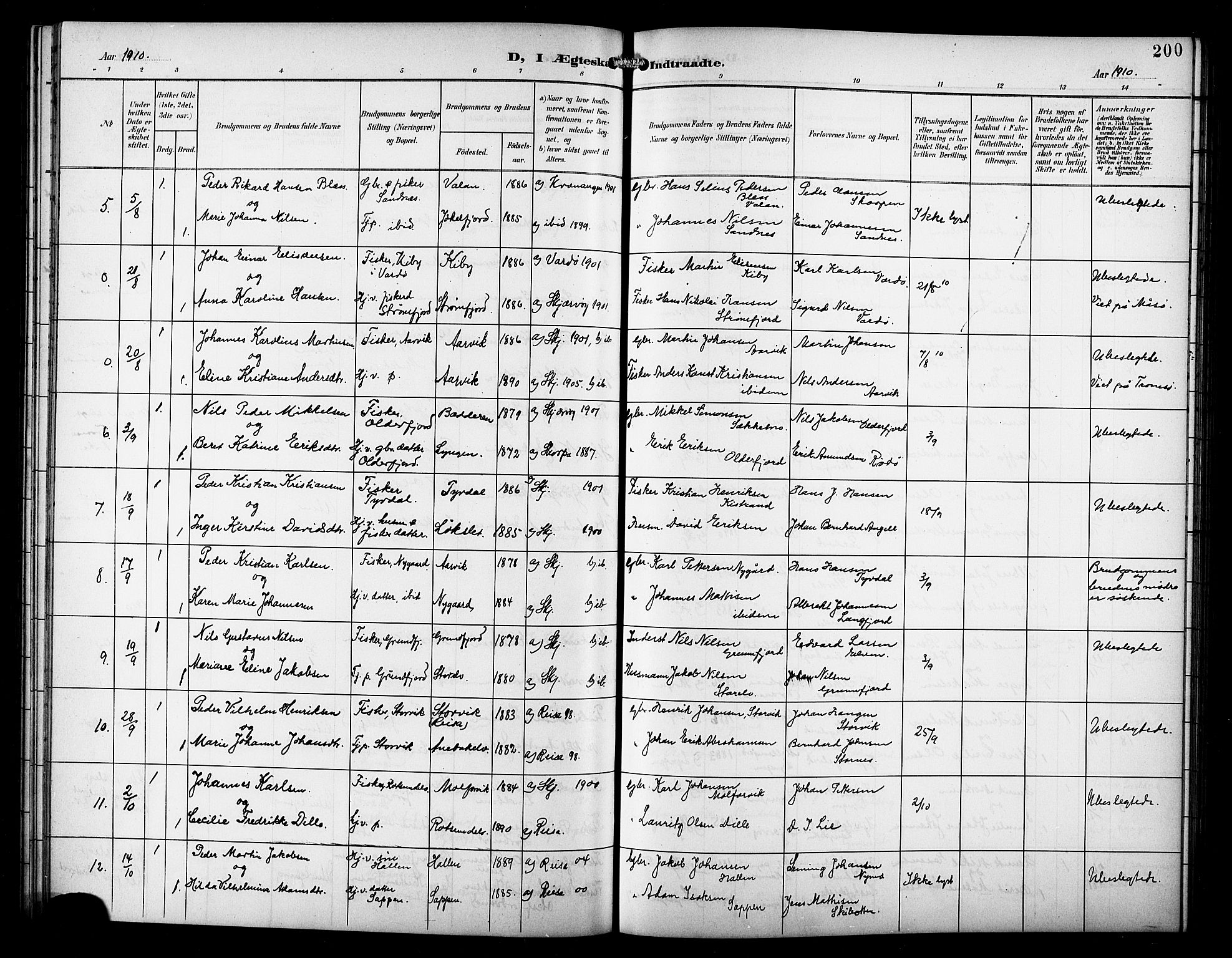 Skjervøy sokneprestkontor, AV/SATØ-S-1300/H/Ha/Hab/L0008klokker: Klokkerbok nr. 8, 1900-1910, s. 200