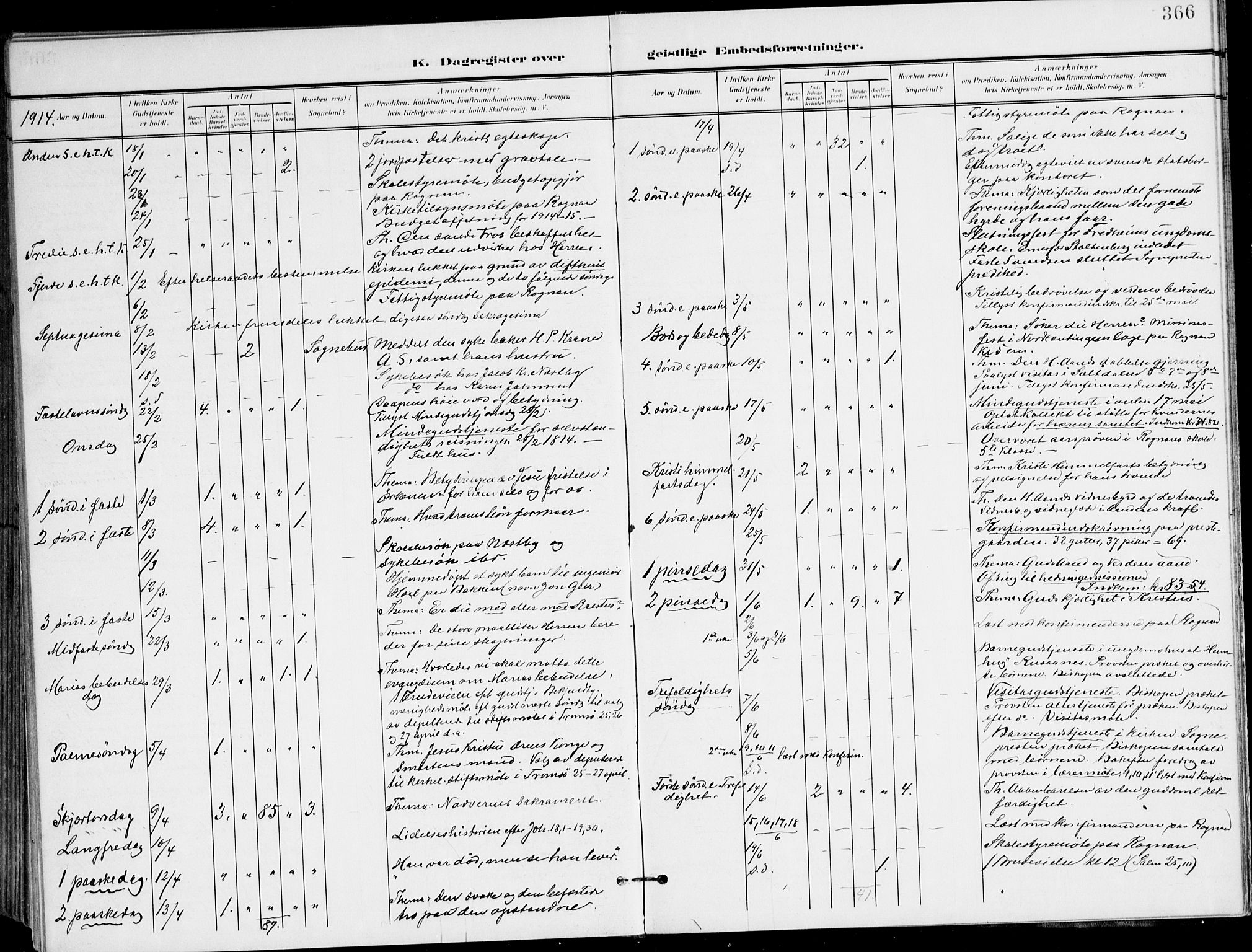 Ministerialprotokoller, klokkerbøker og fødselsregistre - Nordland, AV/SAT-A-1459/847/L0672: Ministerialbok nr. 847A12, 1902-1919, s. 366