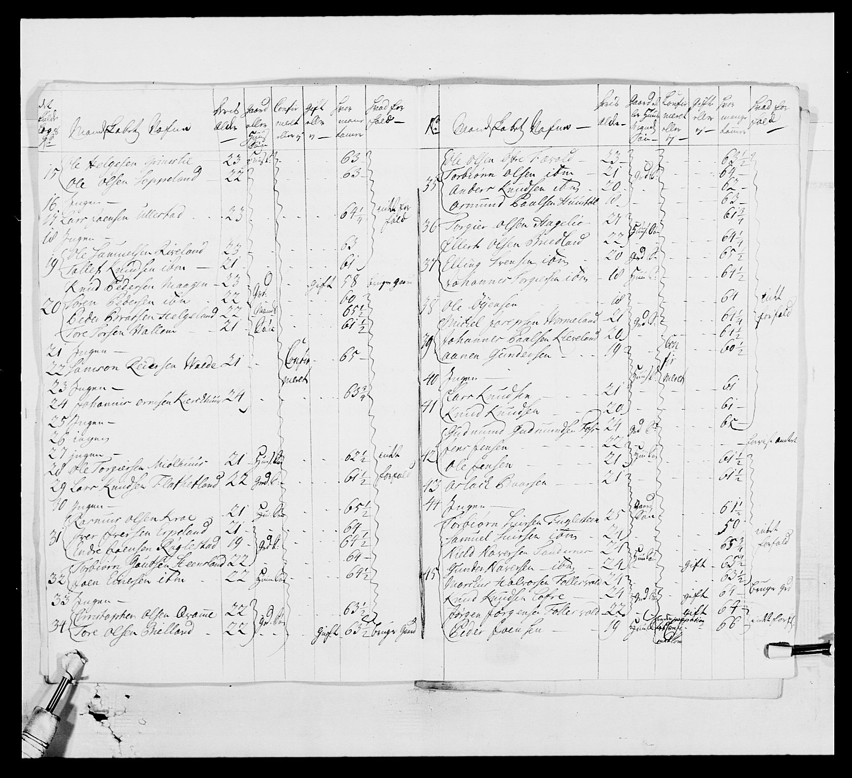 Kommanderende general (KG I) med Det norske krigsdirektorium, AV/RA-EA-5419/E/Ea/L0523: 2. Vesterlenske regiment, 1748-1765, s. 314