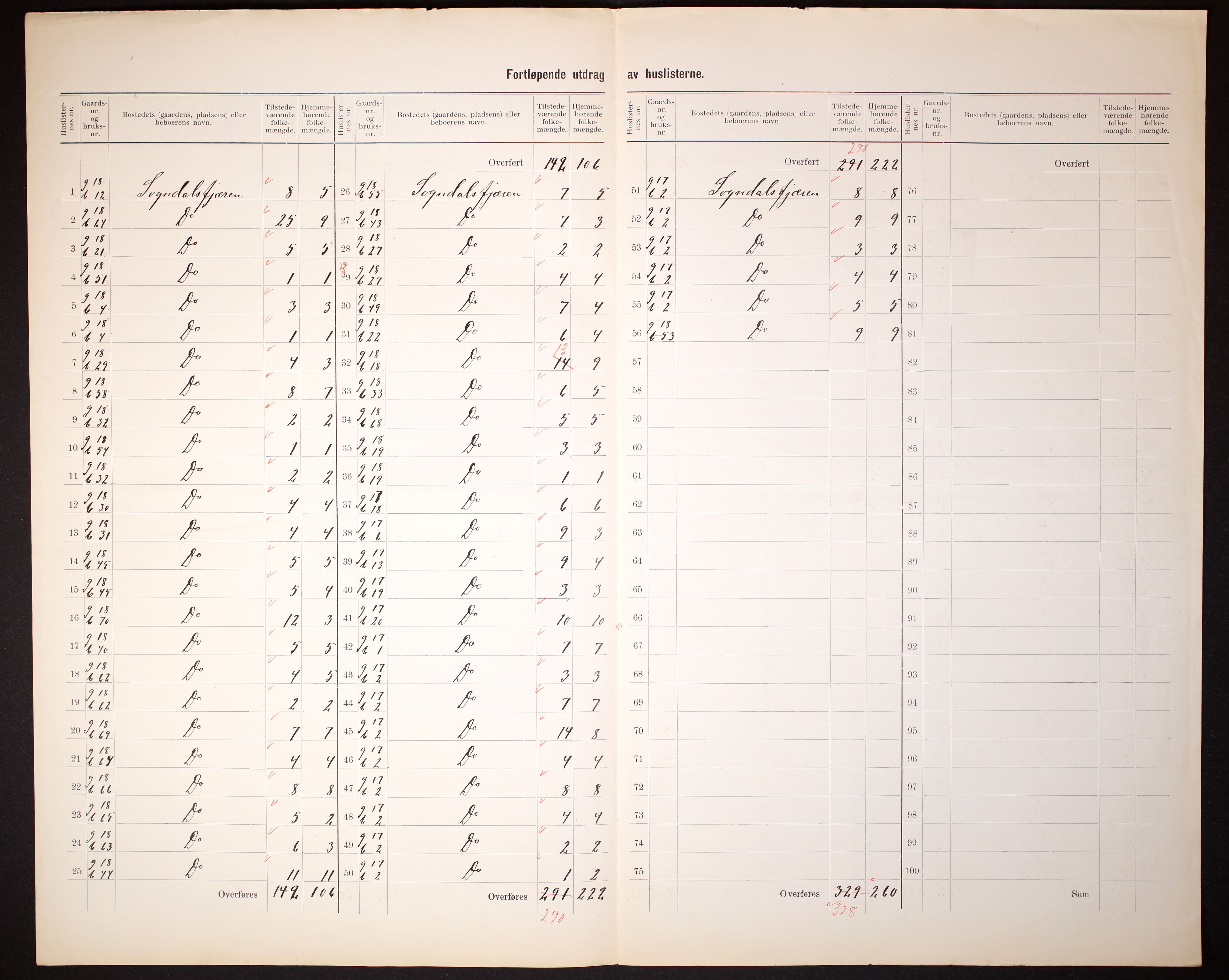 RA, Folketelling 1910 for 1420 Sogndal herred, 1910, s. 11