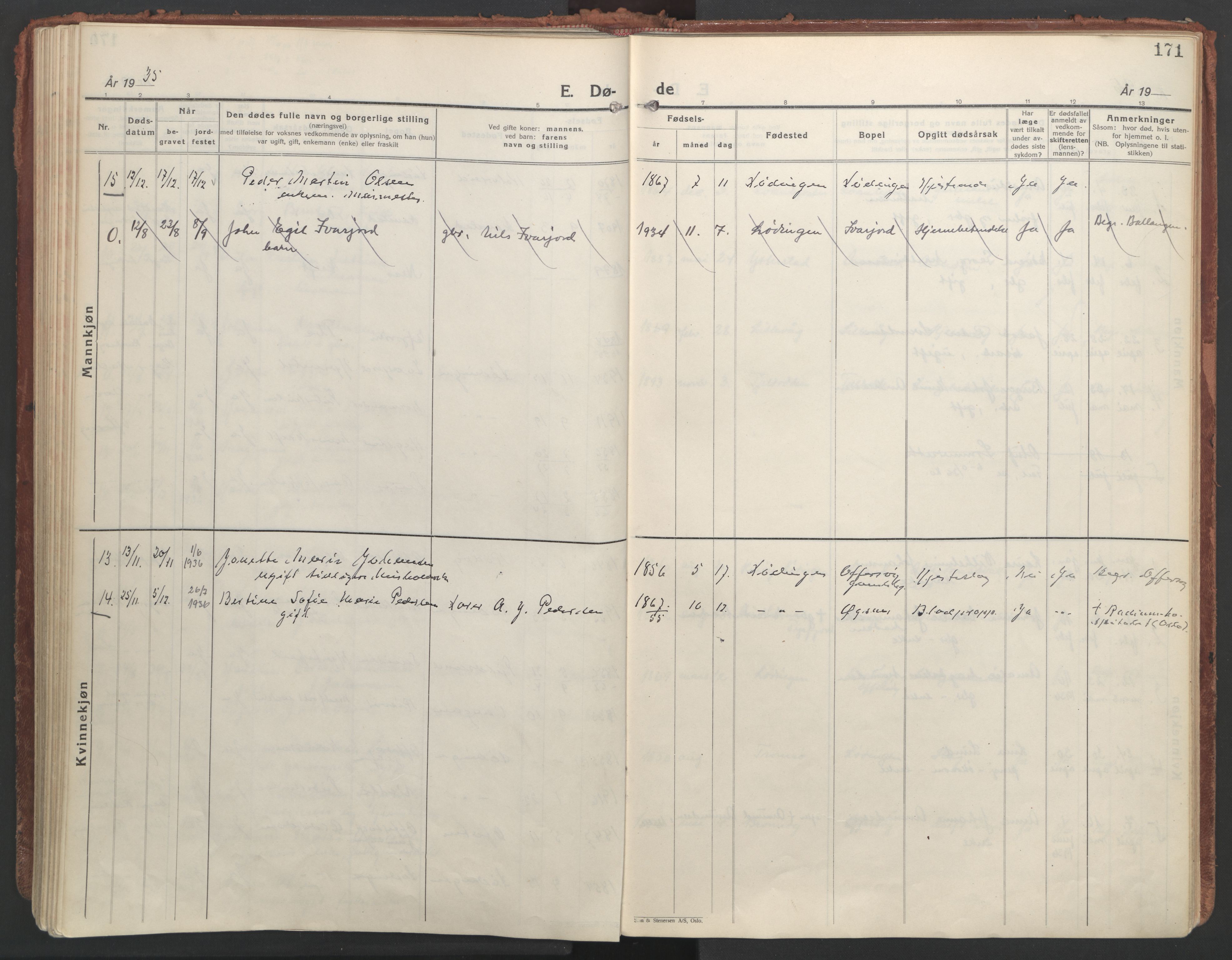 Ministerialprotokoller, klokkerbøker og fødselsregistre - Nordland, AV/SAT-A-1459/872/L1043: Ministerialbok nr. 872A18, 1925-1939, s. 171