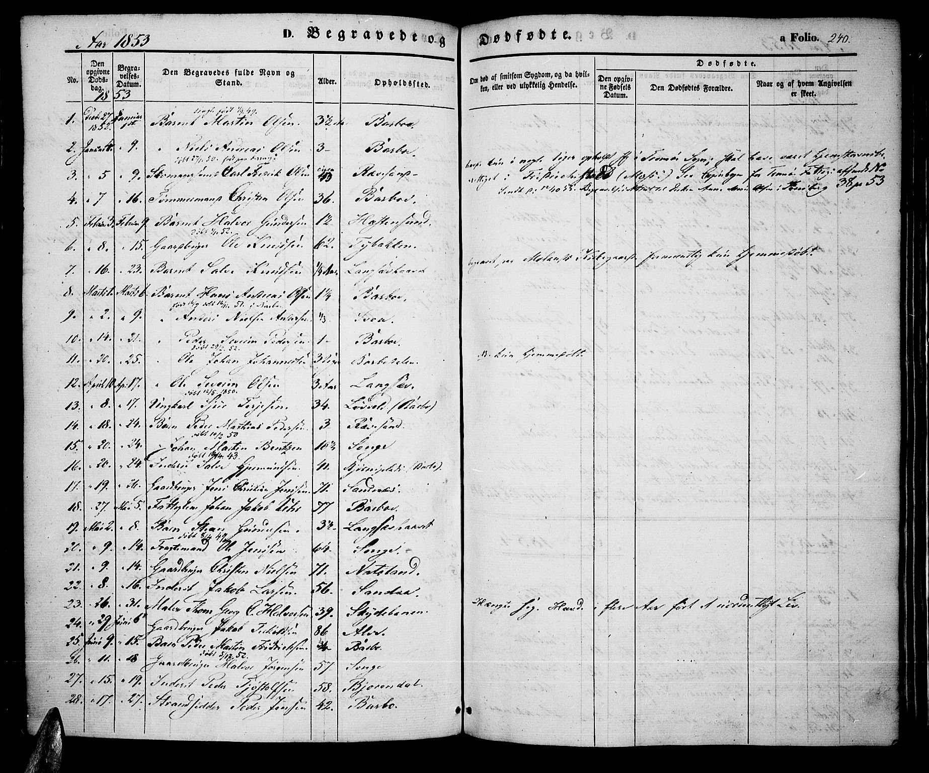 Tromøy sokneprestkontor, AV/SAK-1111-0041/F/Fa/L0005: Ministerialbok nr. A 5, 1847-1856, s. 240