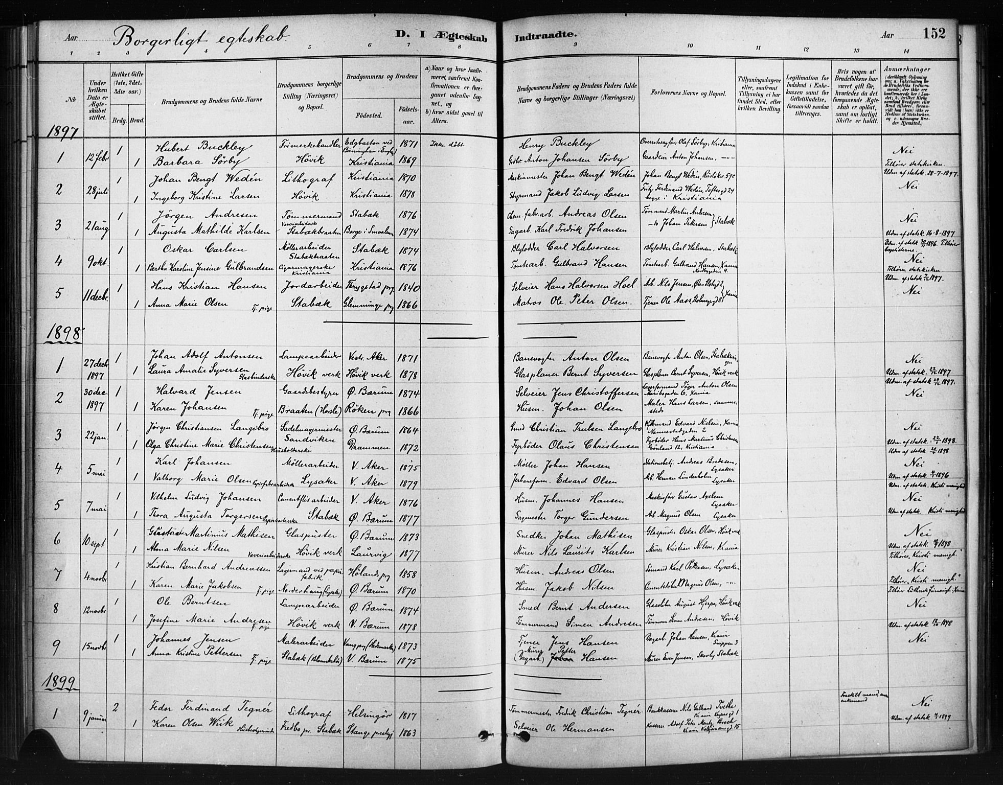 Asker prestekontor Kirkebøker, AV/SAO-A-10256a/F/Fc/L0002: Ministerialbok nr. III 2, 1879-1904, s. 152