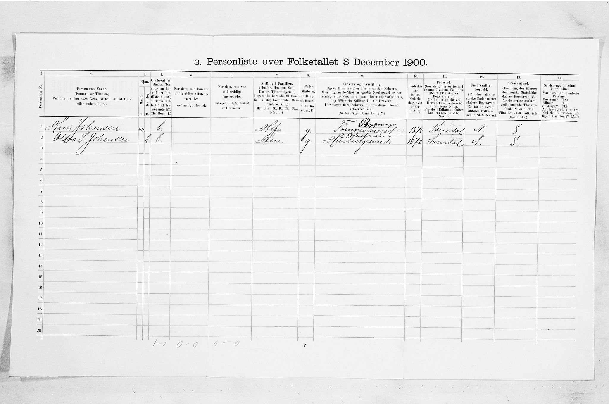 SAO, Folketelling 1900 for 0104 Moss kjøpstad, 1900