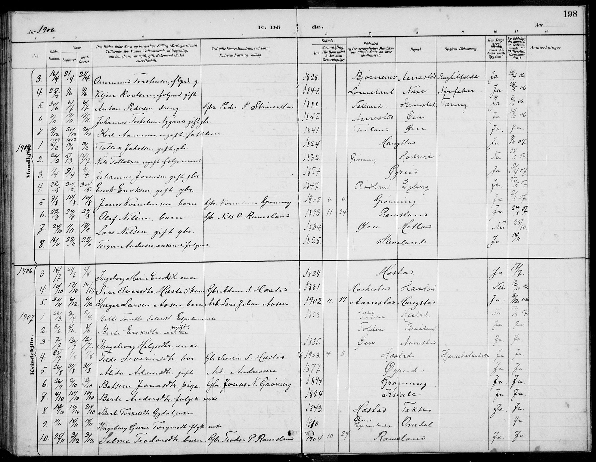 Helleland sokneprestkontor, SAST/A-101810: Klokkerbok nr. B 4, 1887-1941, s. 198