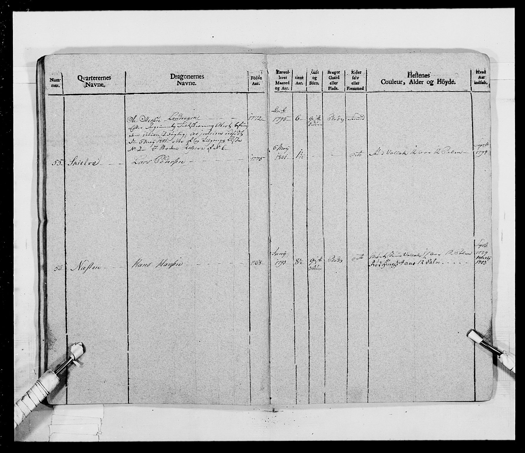 Generalitets- og kommissariatskollegiet, Det kongelige norske kommissariatskollegium, AV/RA-EA-5420/E/Eh/L0017: Opplandske dragonregiment, 1802-1805, s. 161