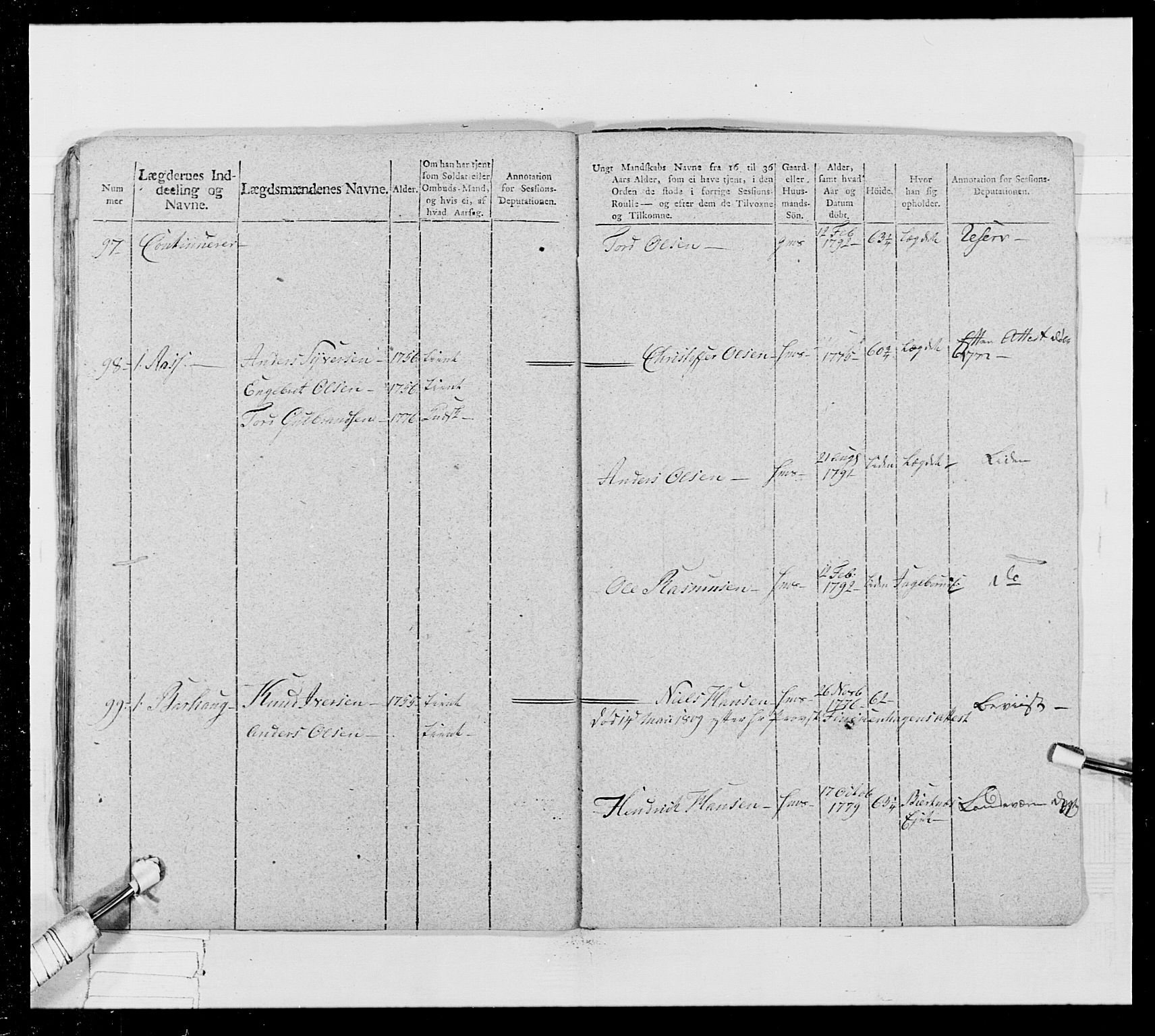 Generalitets- og kommissariatskollegiet, Det kongelige norske kommissariatskollegium, AV/RA-EA-5420/E/Eh/L0024: Norske jegerkorps, 1810-1812, s. 428