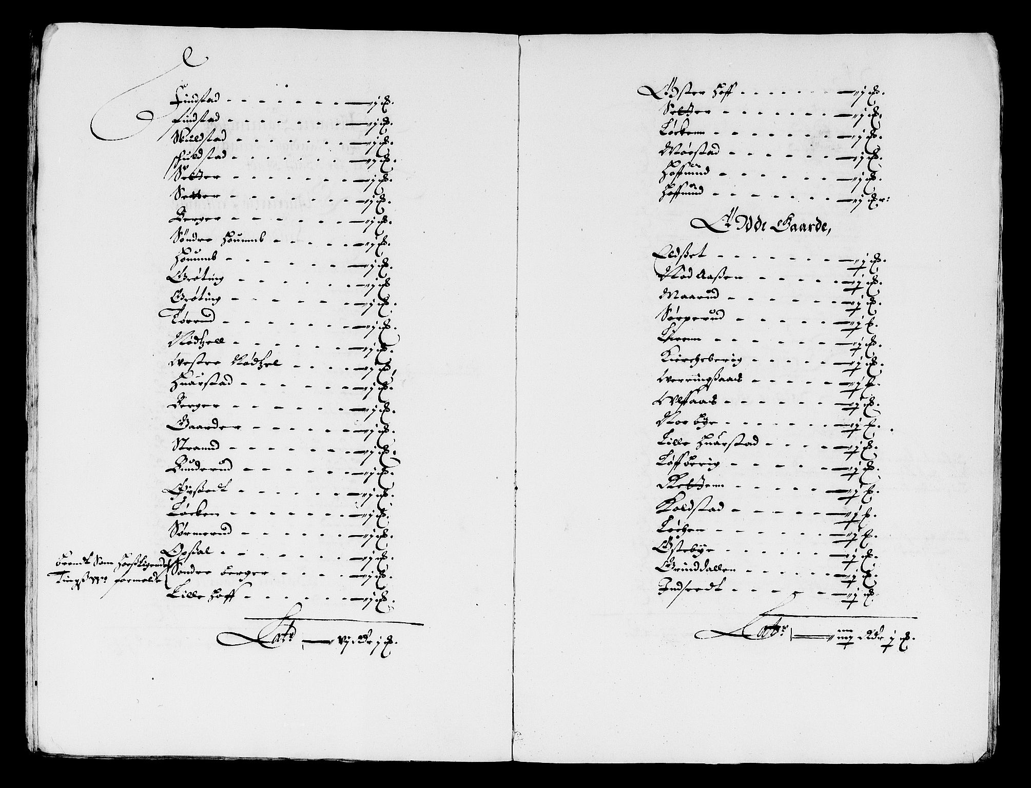 Rentekammeret inntil 1814, Reviderte regnskaper, Stiftamtstueregnskaper, Landkommissariatet på Akershus og Akershus stiftamt, AV/RA-EA-5869/R/Ra/L0033: Landkommissariatet på Akershus, 1665