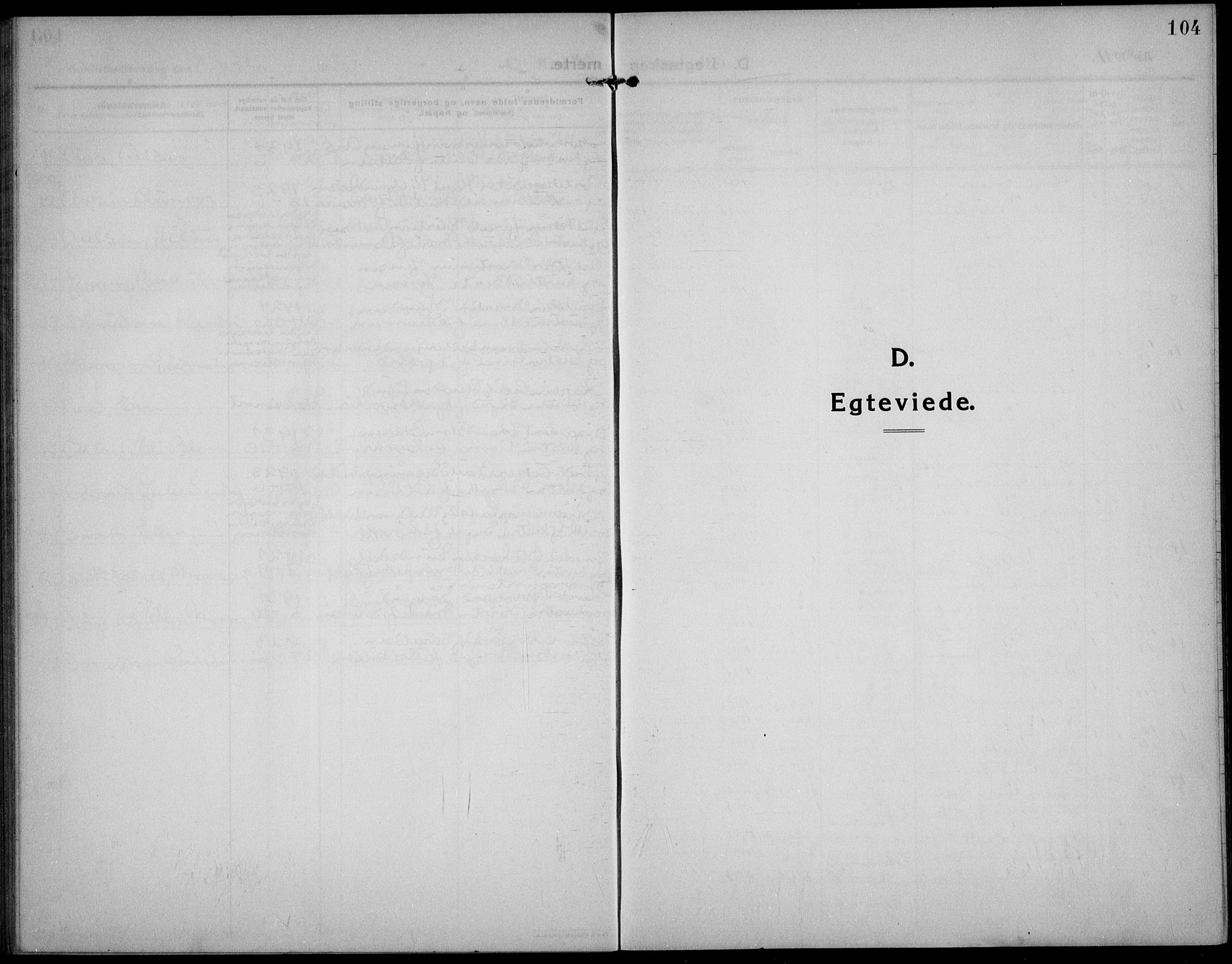 Barbu sokneprestkontor, SAK/1111-0003/F/Fb/L0004: Klokkerbok nr. B 4, 1911-1936, s. 104