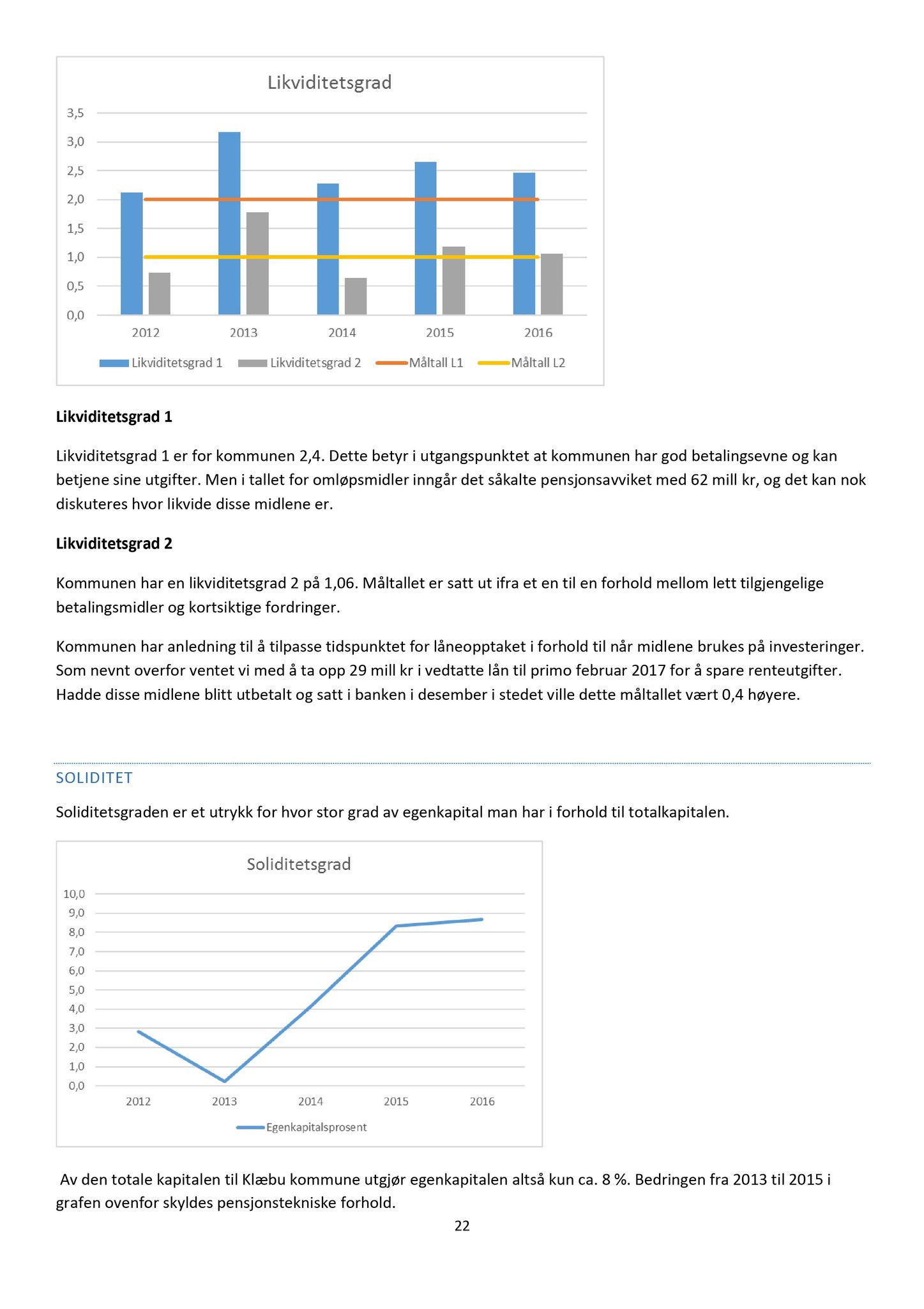 Klæbu Kommune, TRKO/KK/02-FS/L010: Formannsskapet - Møtedokumenter, 2017, s. 1493