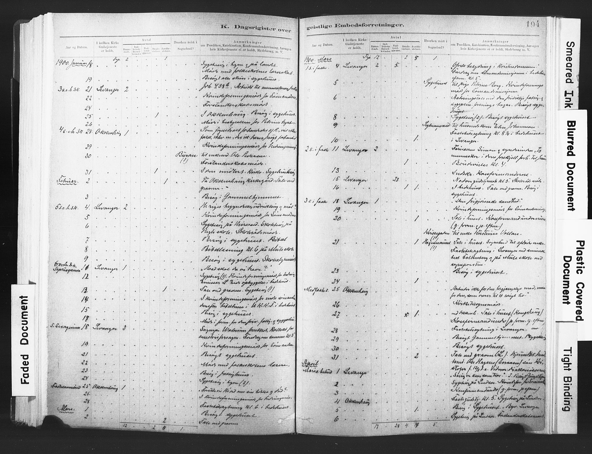 Ministerialprotokoller, klokkerbøker og fødselsregistre - Nord-Trøndelag, AV/SAT-A-1458/720/L0189: Ministerialbok nr. 720A05, 1880-1911, s. 194